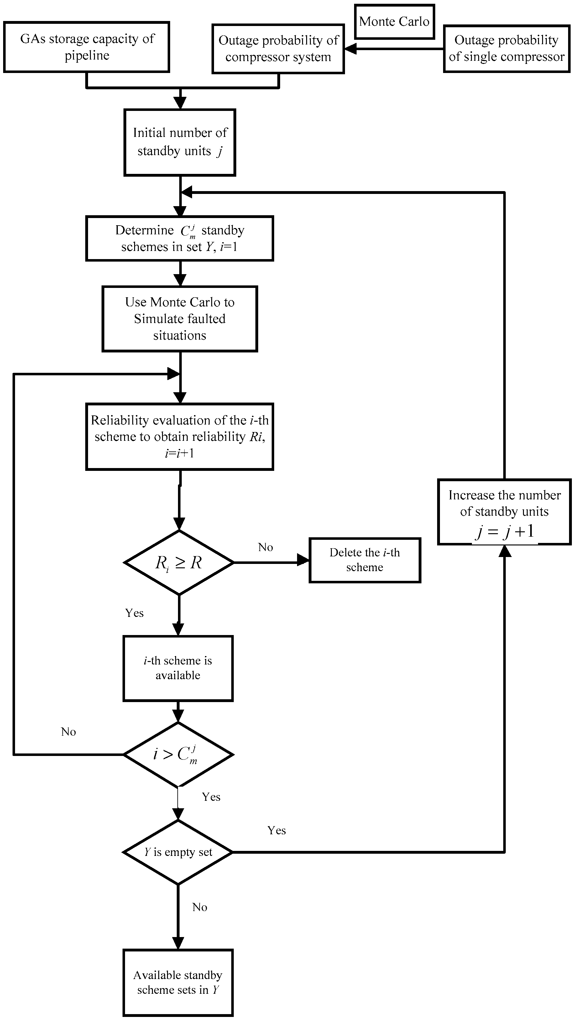 Energies 15 08305 g002