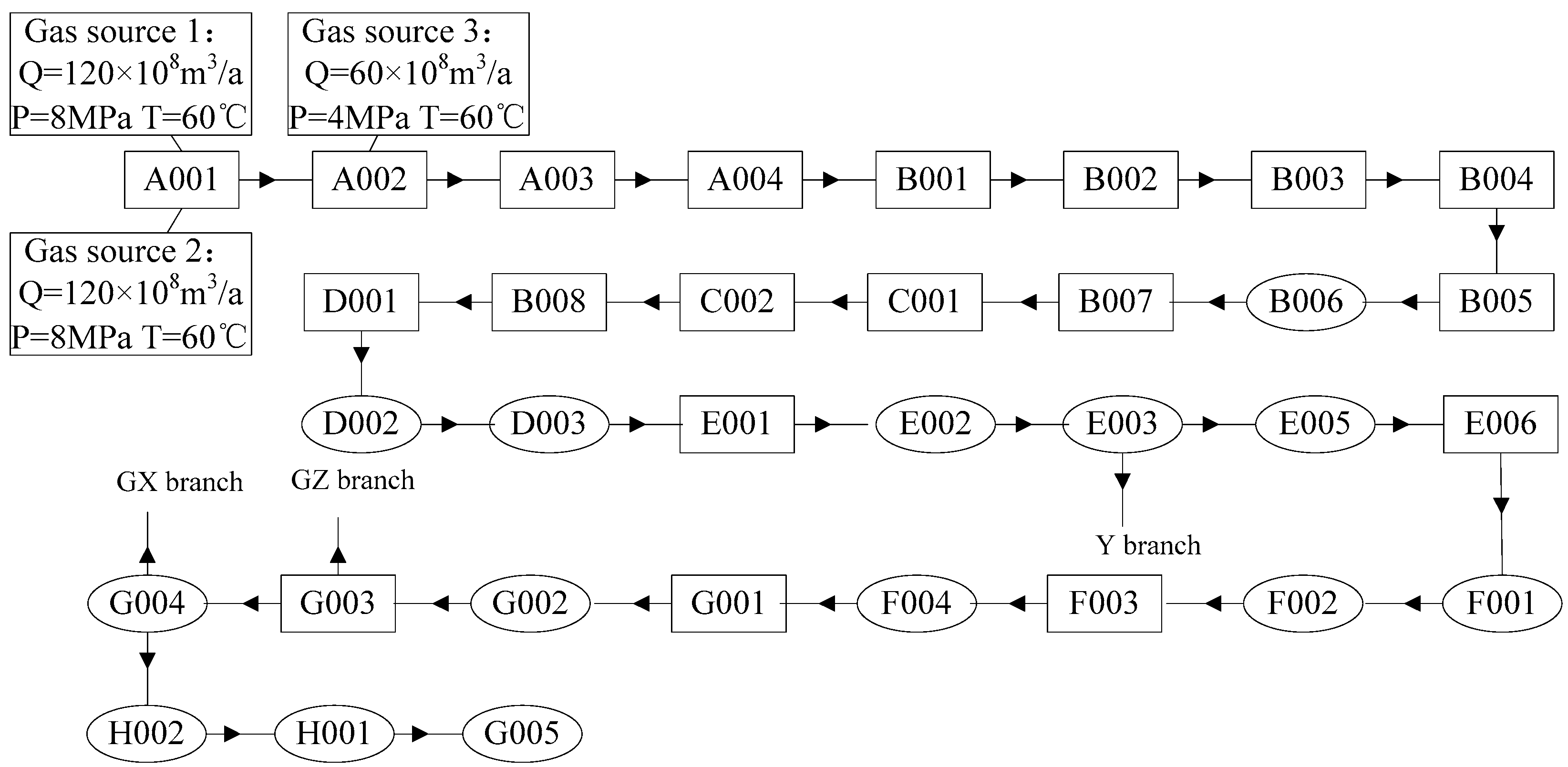 Energies 15 08305 g003