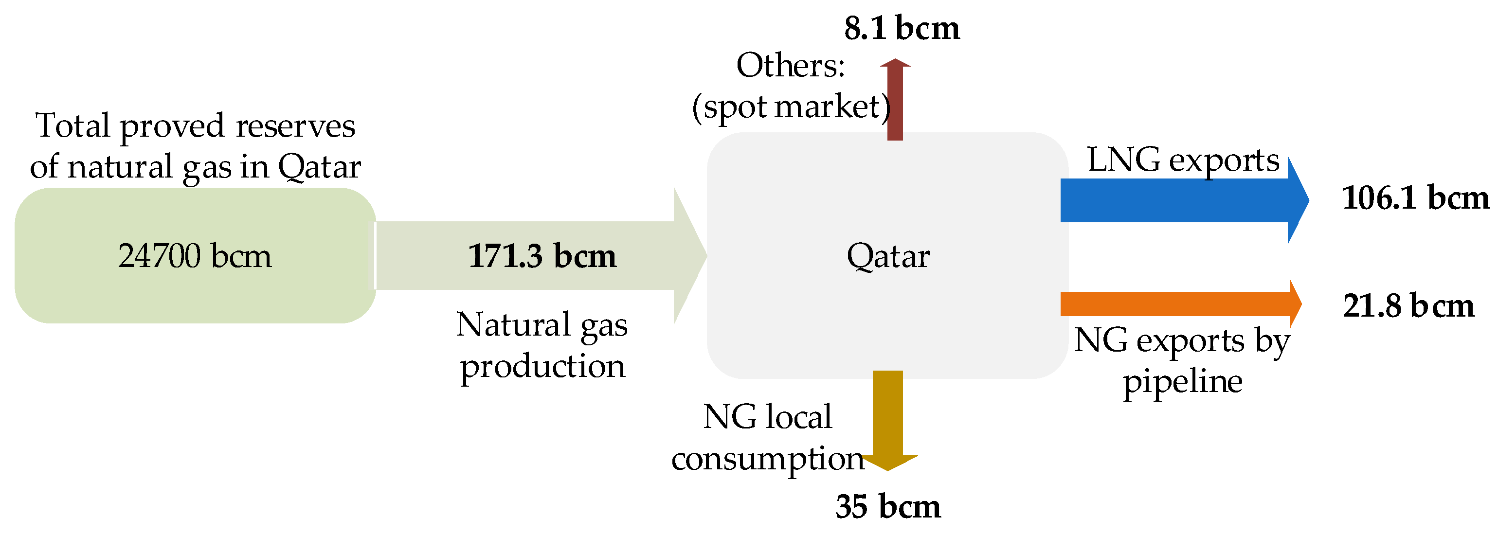 Energies 15 08306 g002
