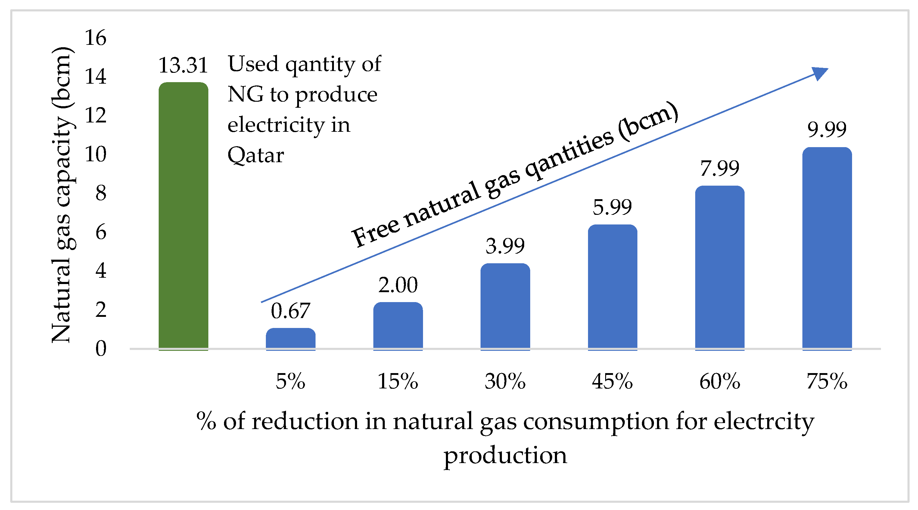 Energies 15 08306 g004