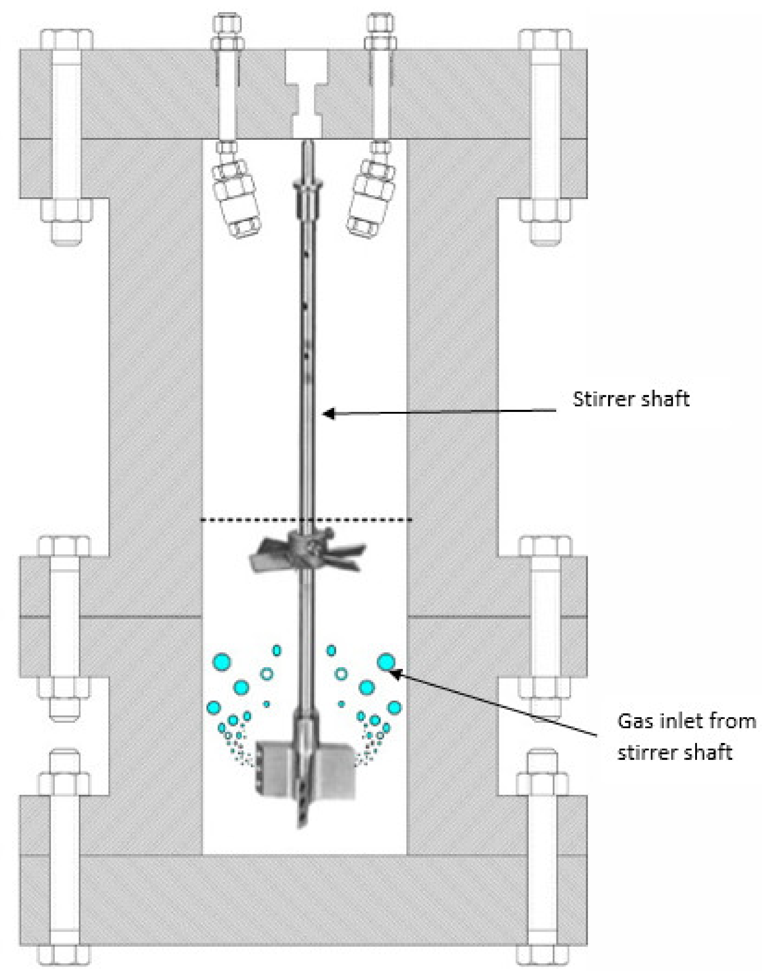 Energies 15 08309 g005