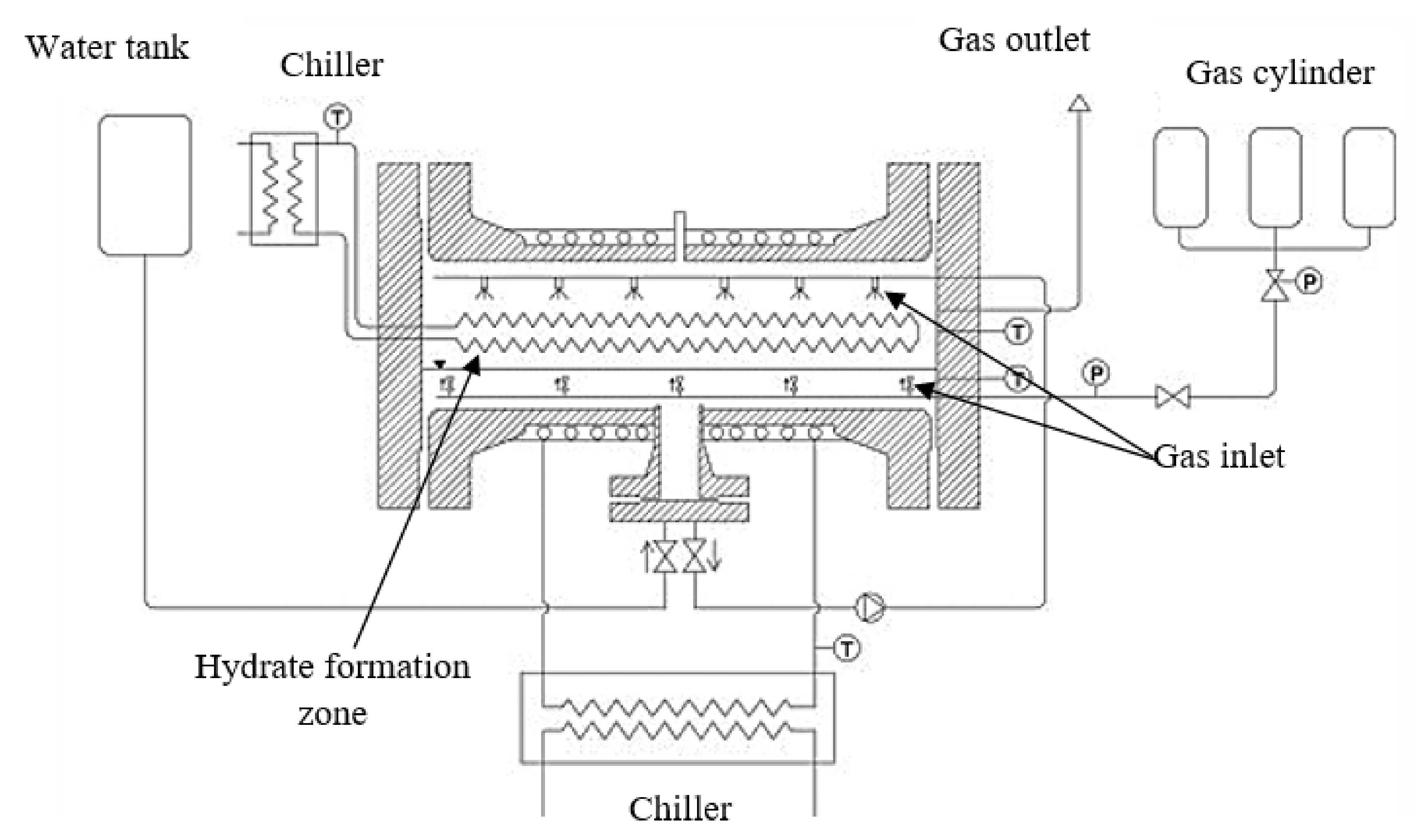 Energies 15 08309 g010