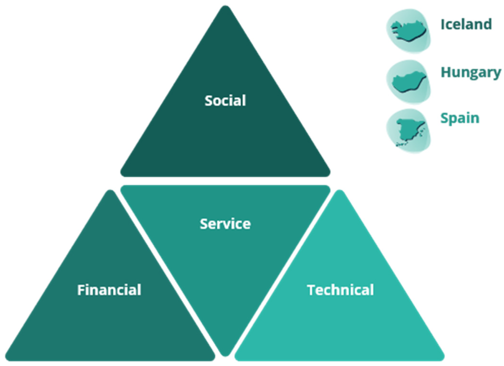 Energies 15 08310 g002