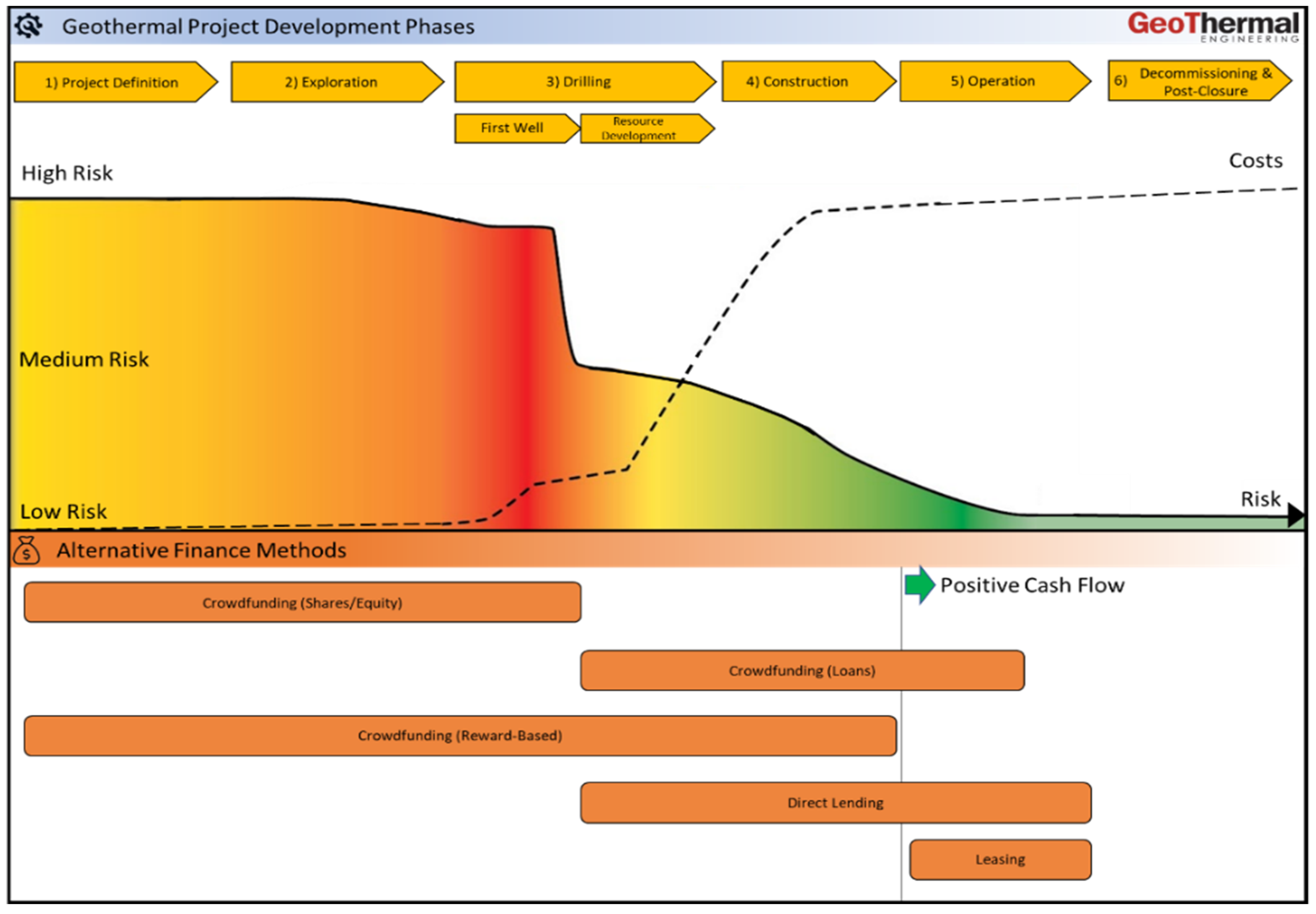 Energies 15 08310 g008