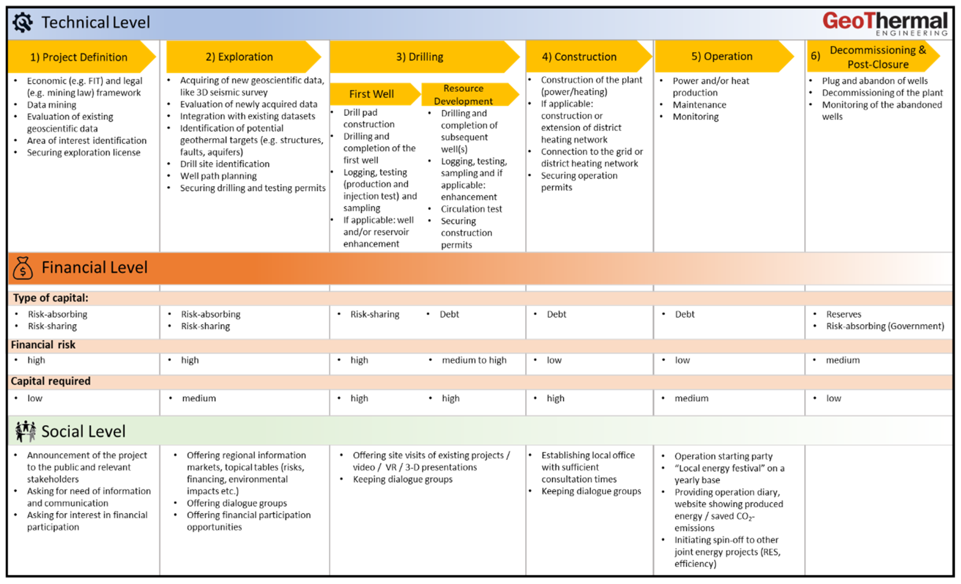 Energies 15 08310 g009