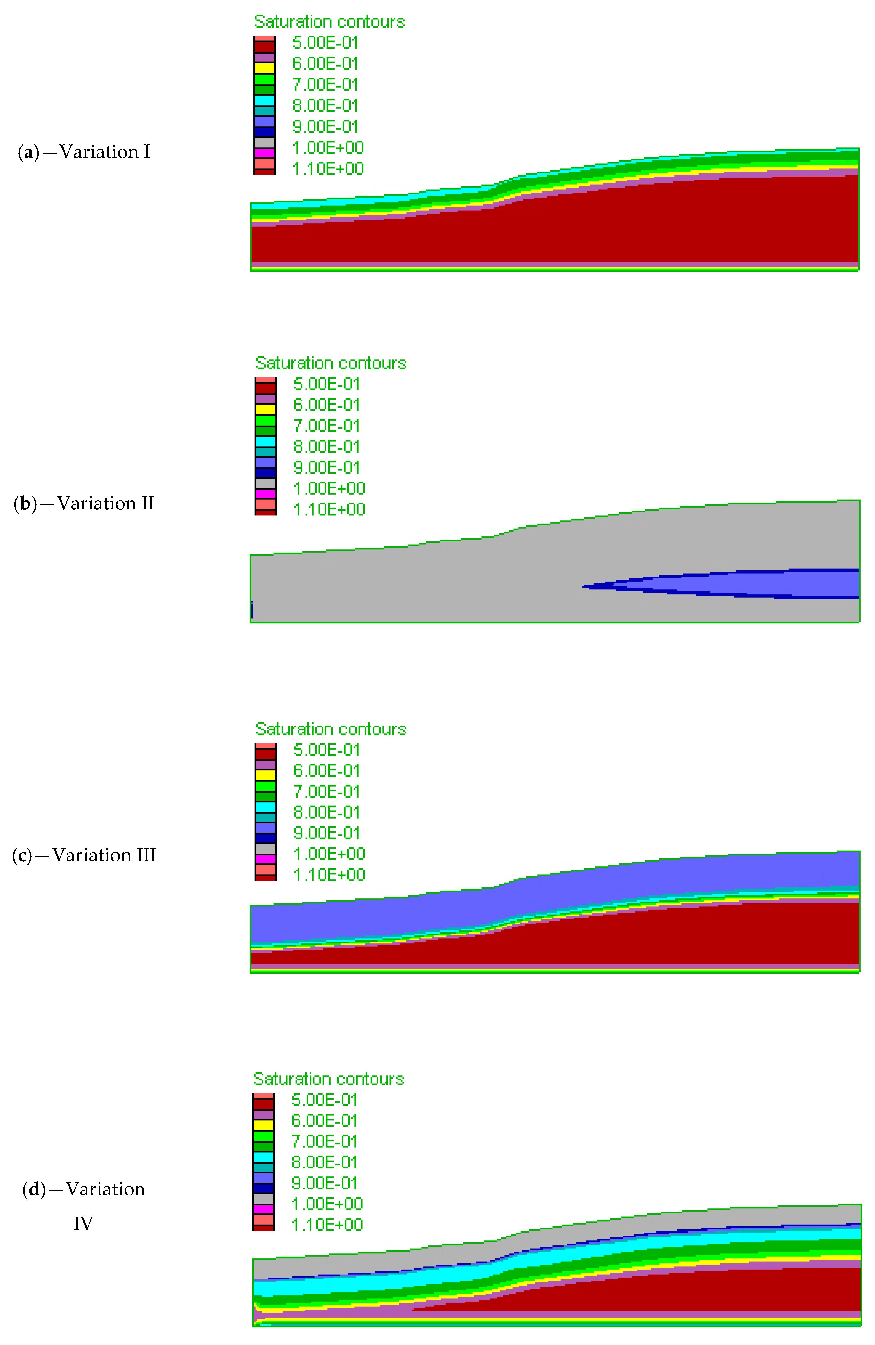 Energies 15 08311 g008
