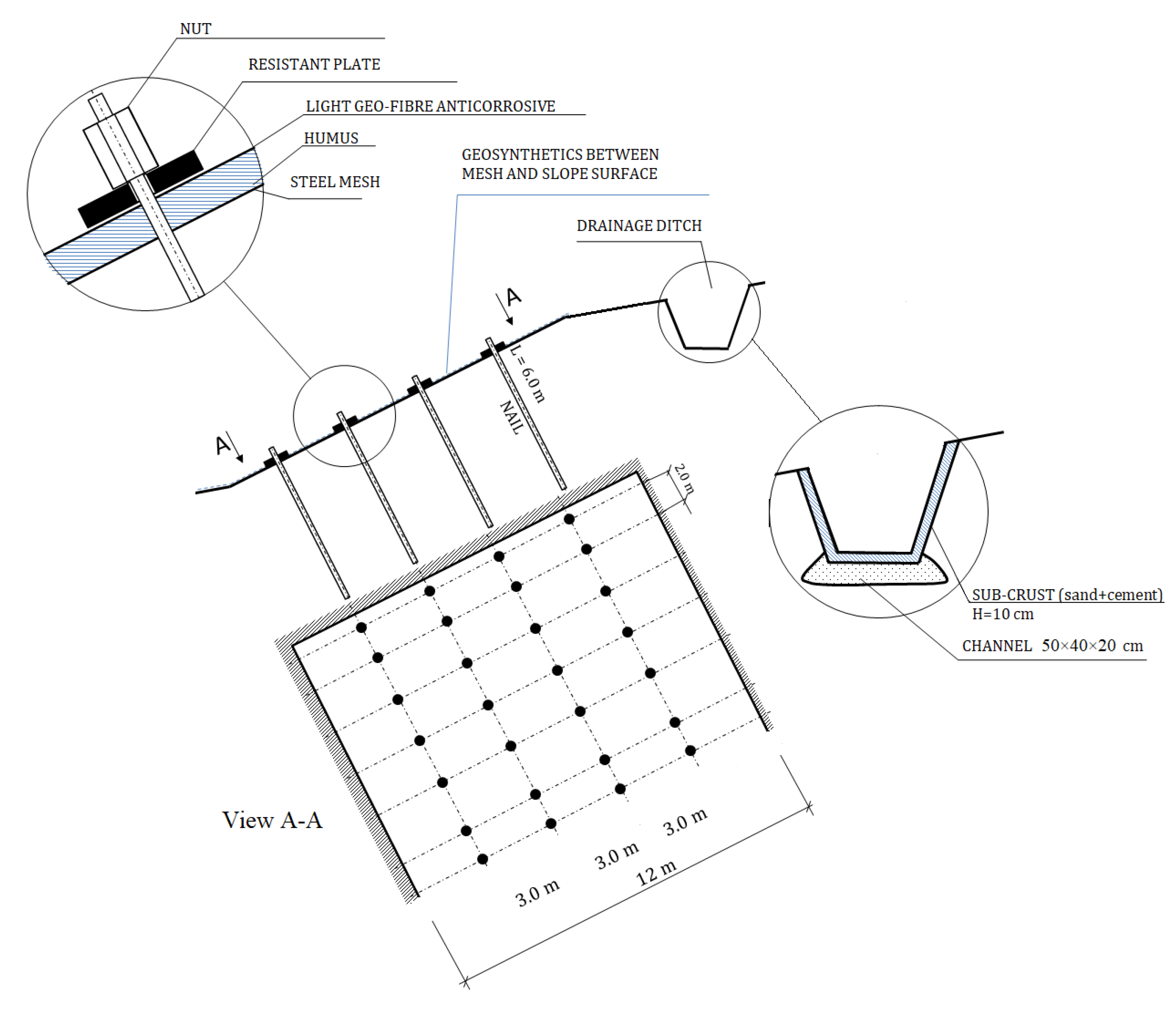Energies 15 08311 g009