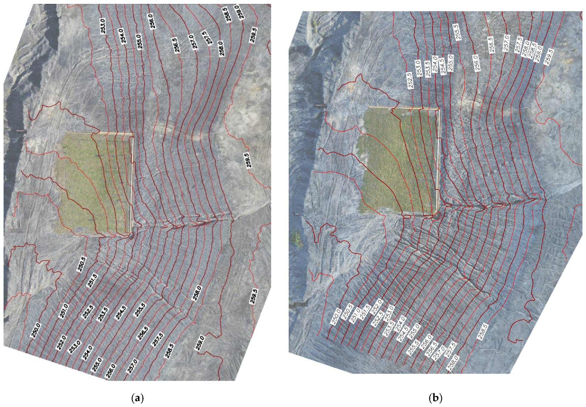 Energies 15 08311 g013