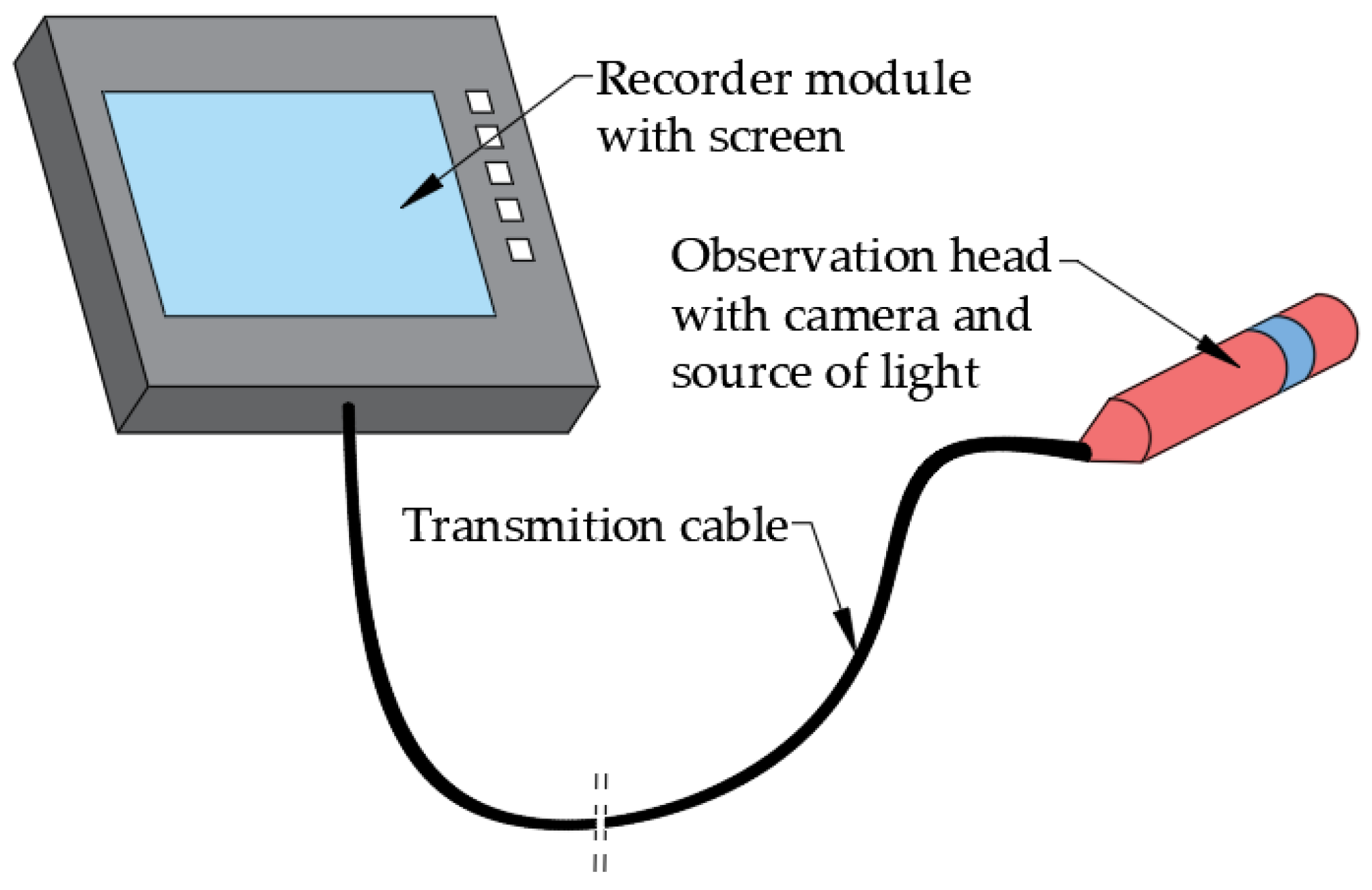 Energies 15 08312 g004