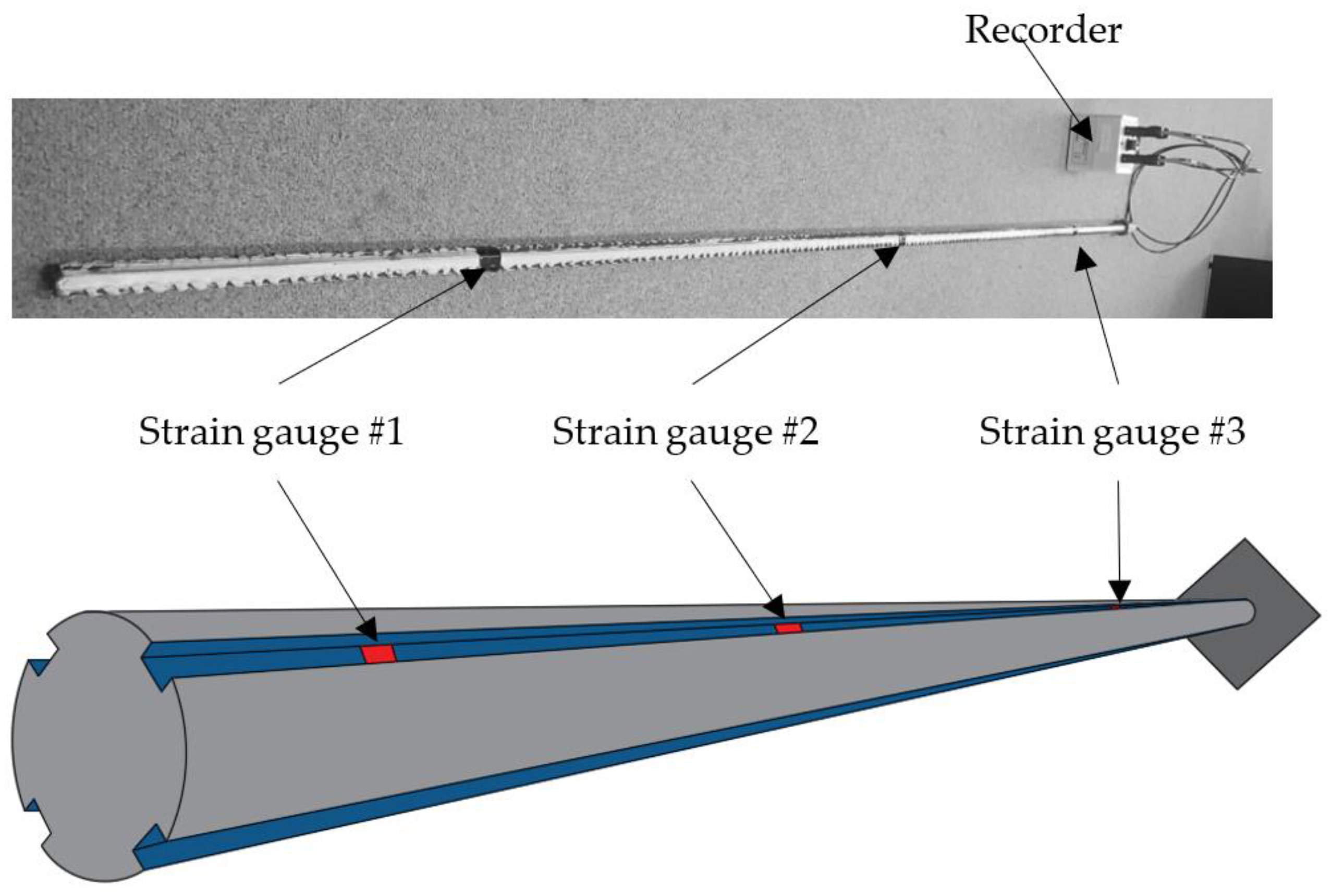 Energies 15 08312 g005