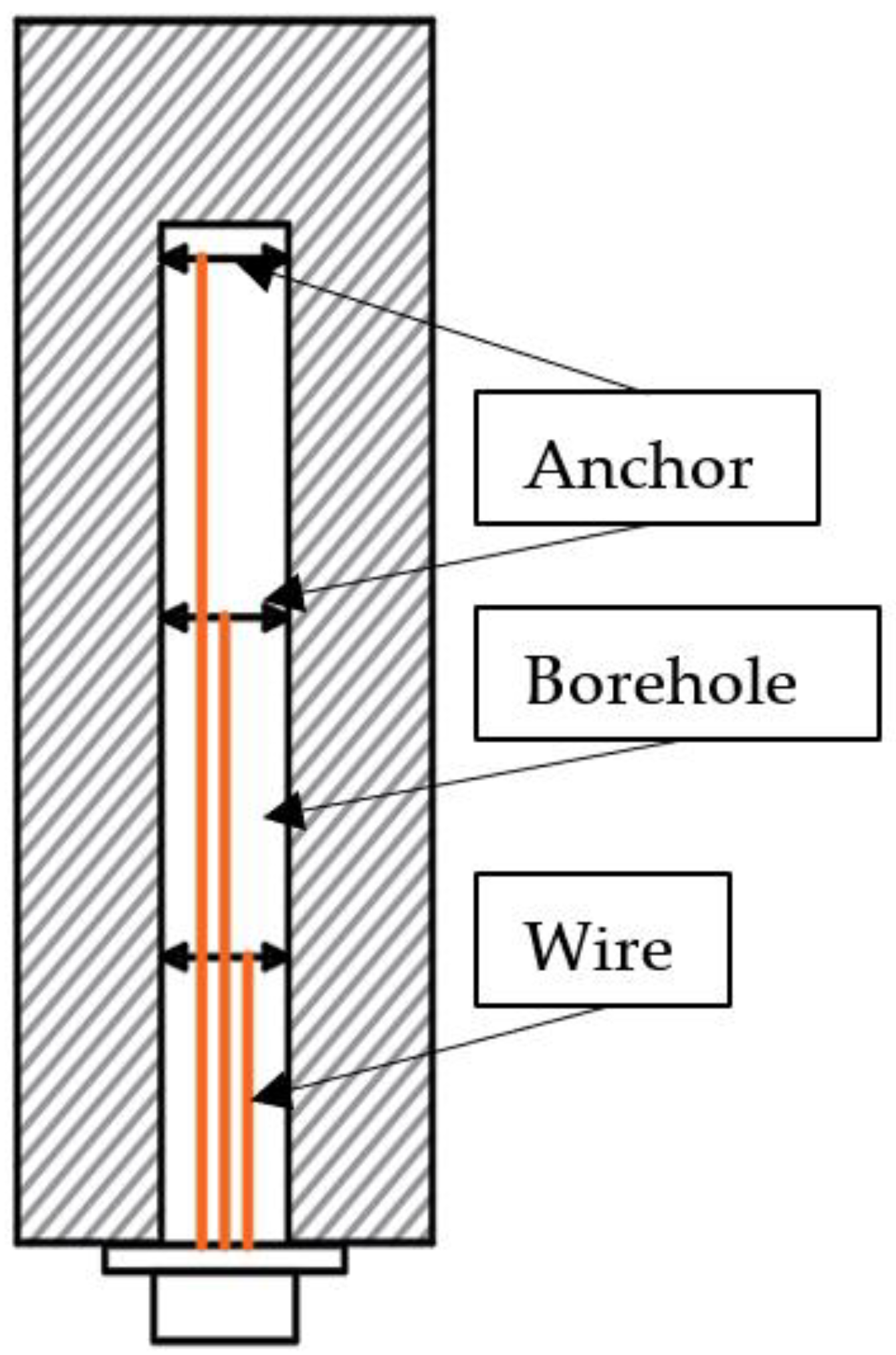 Energies 15 08312 g009