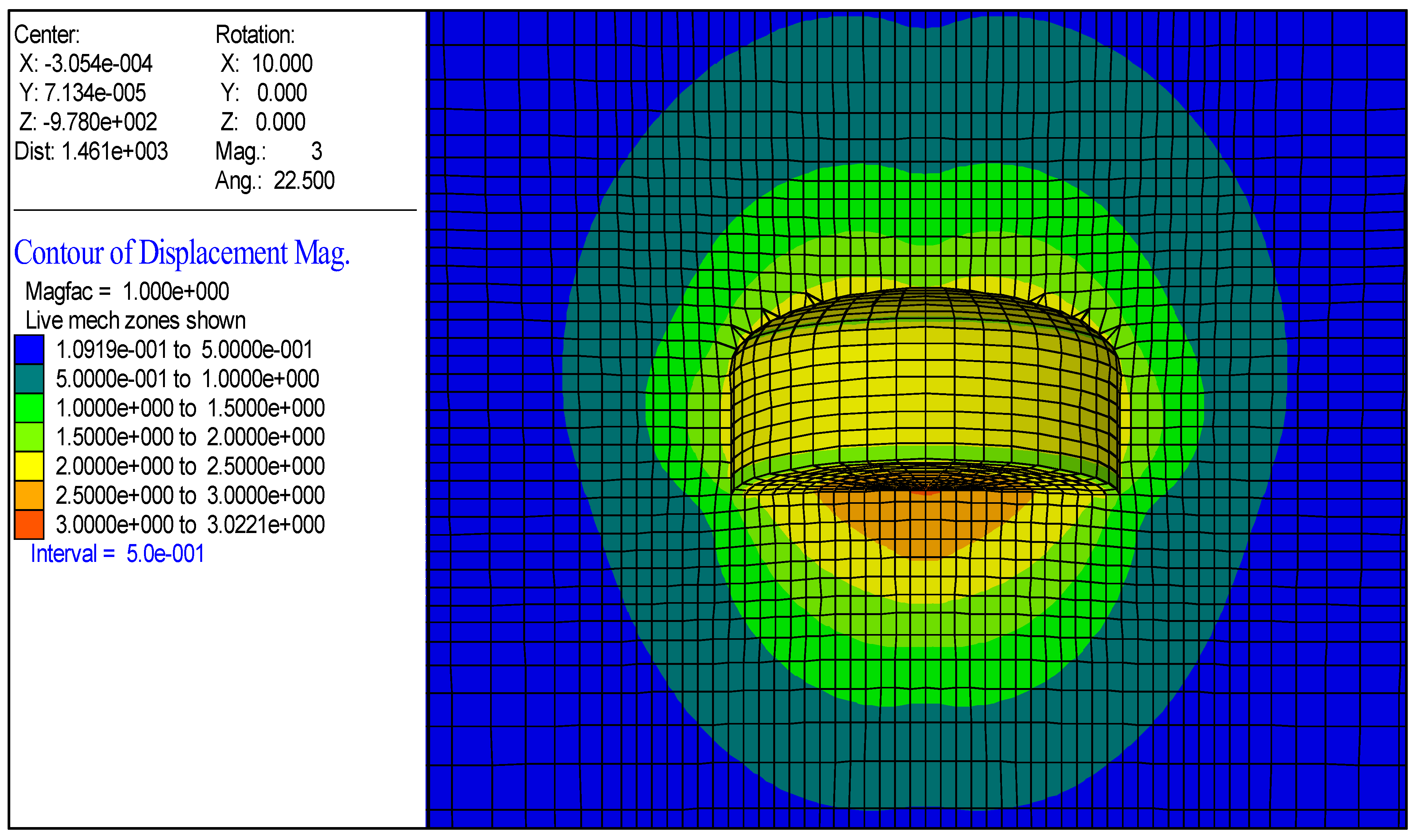 Energies 15 08312 g016