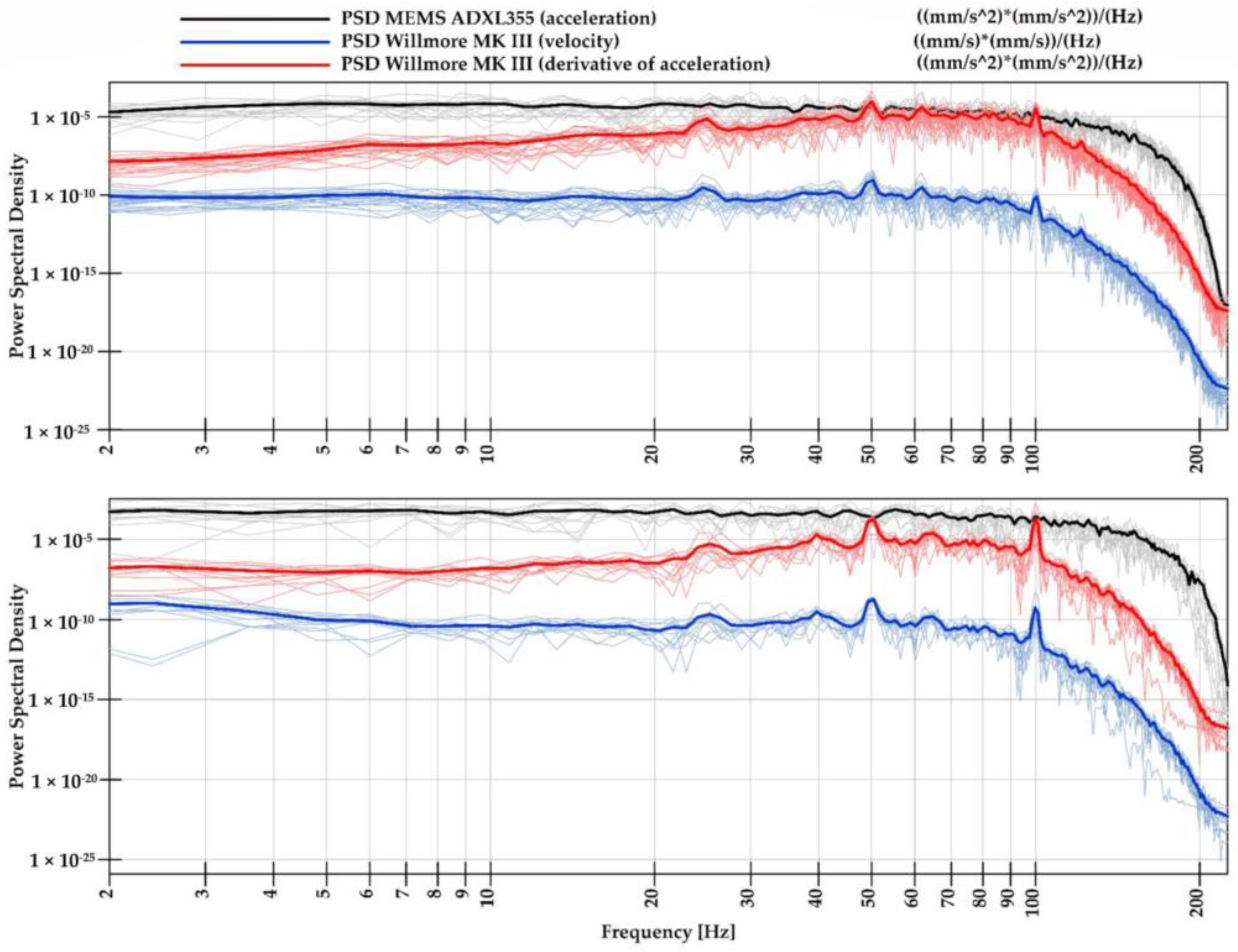 Energies 15 08312 g022