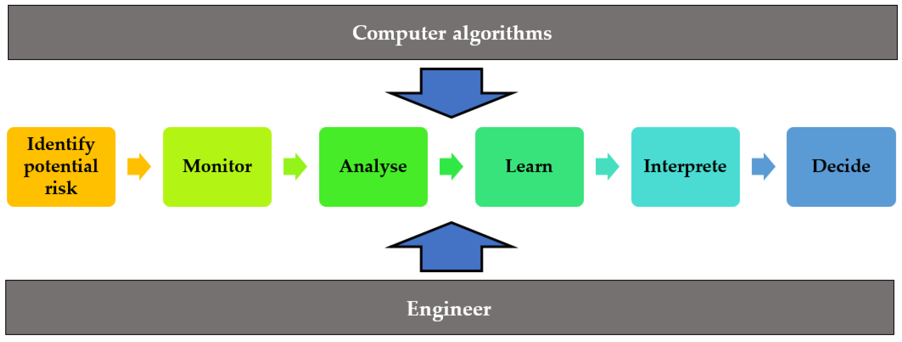 Energies 15 08312 g023