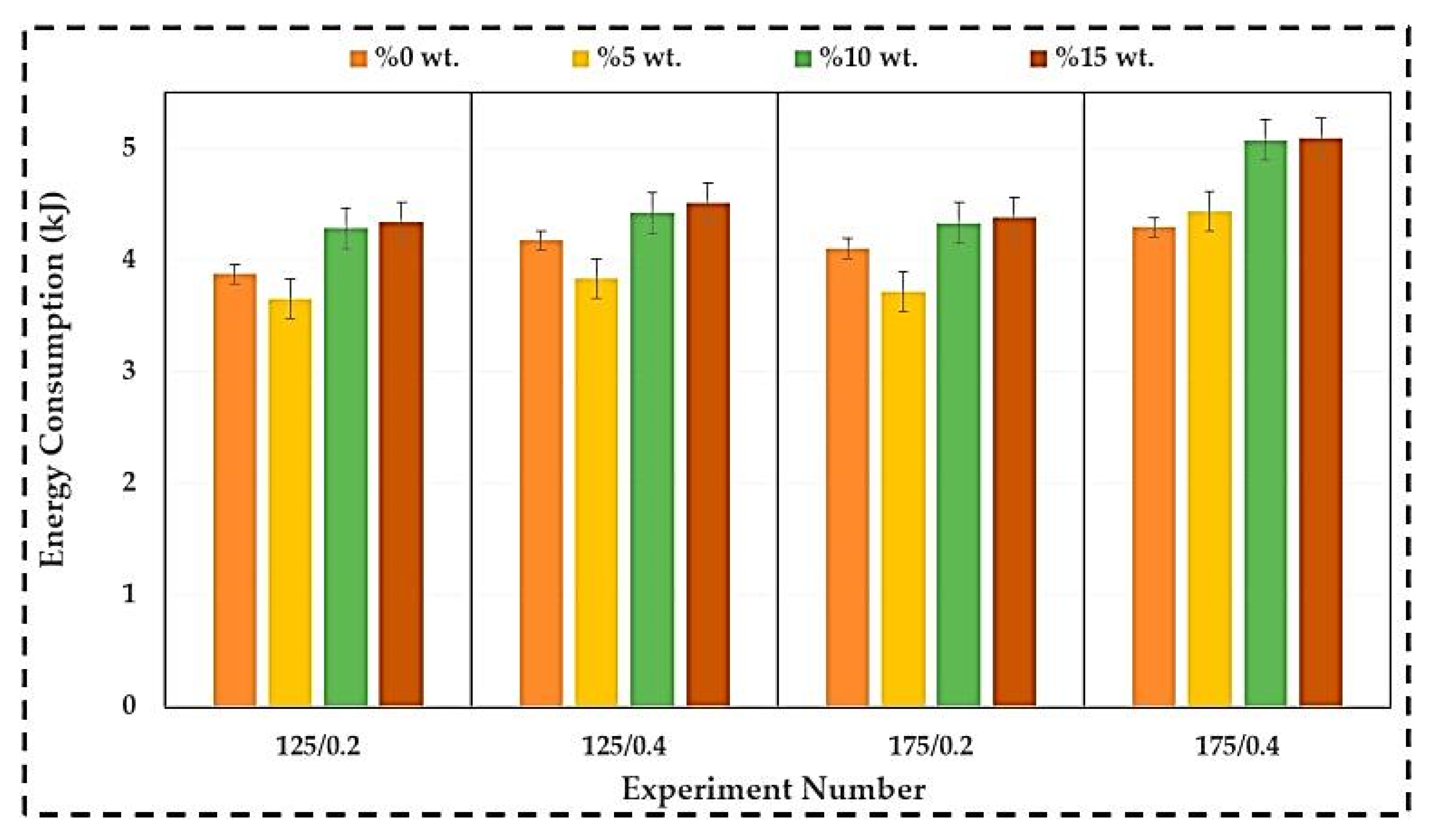 Energies 15 08313 g011