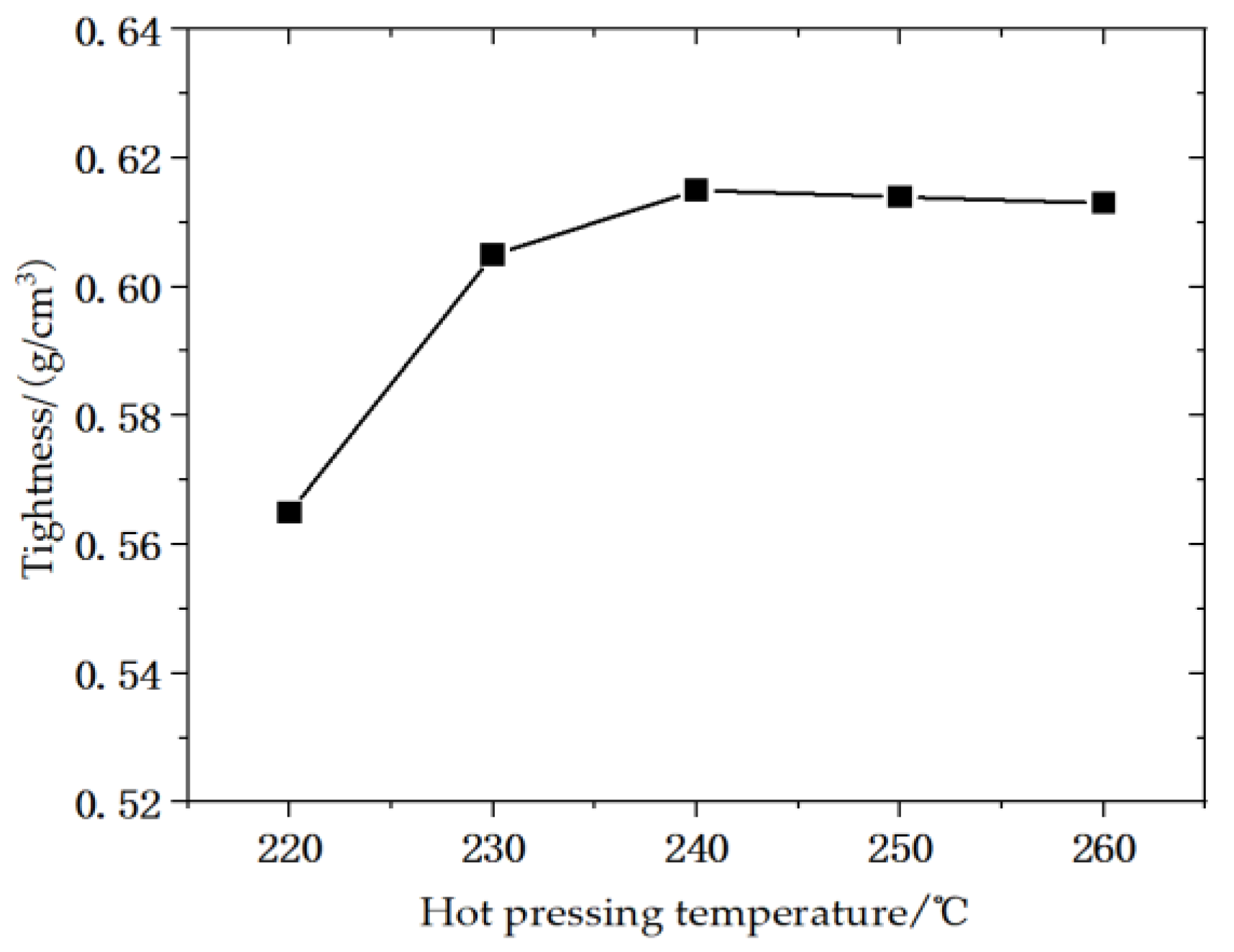 Energies 15 08314 g001