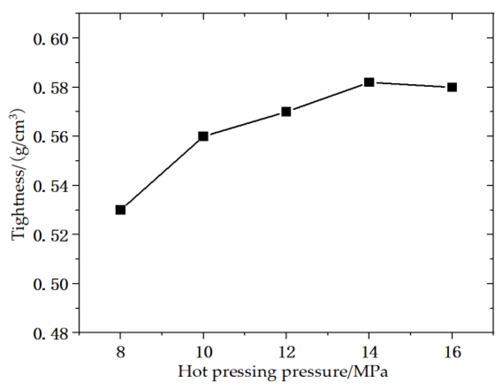 Energies 15 08314 g002