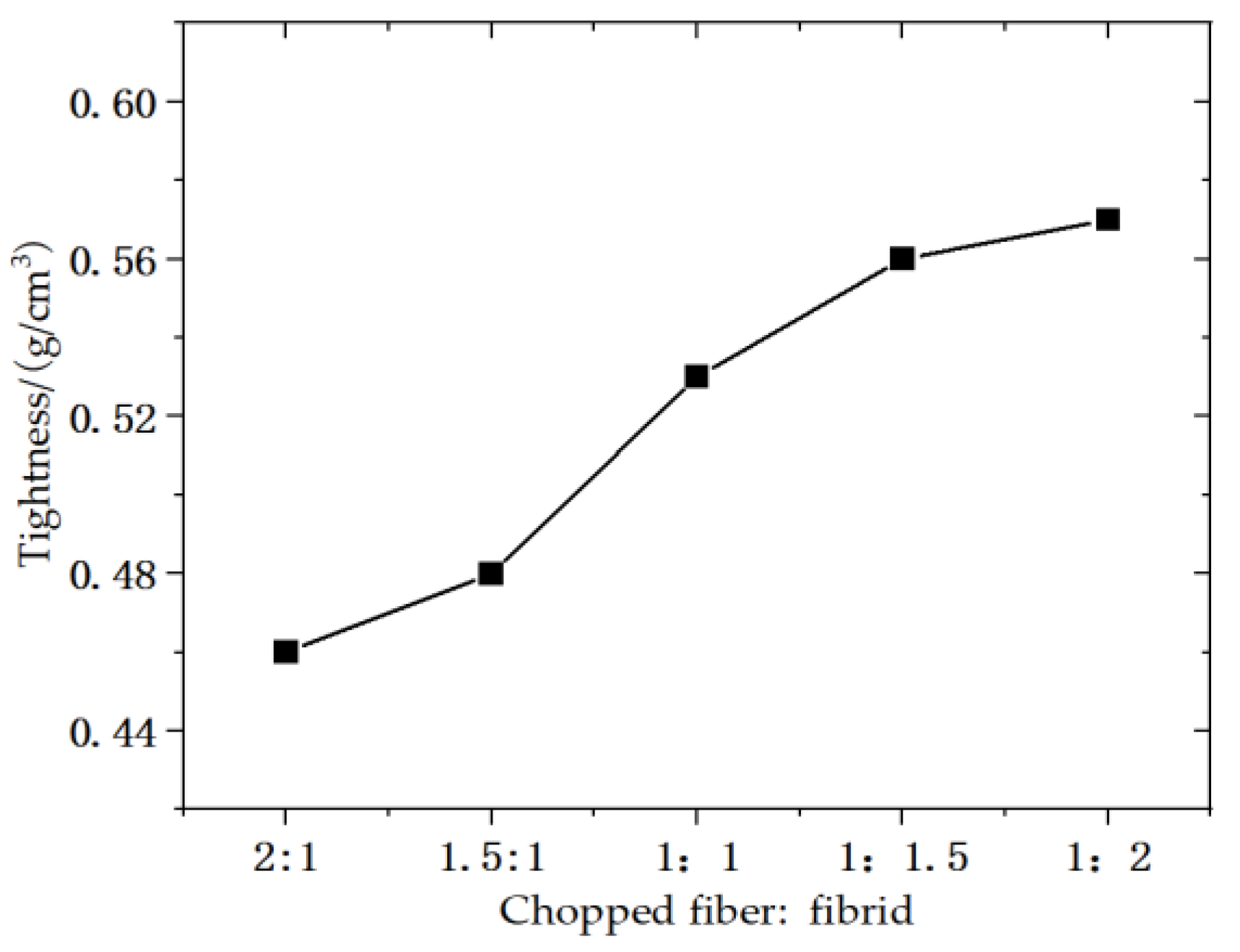 Energies 15 08314 g003