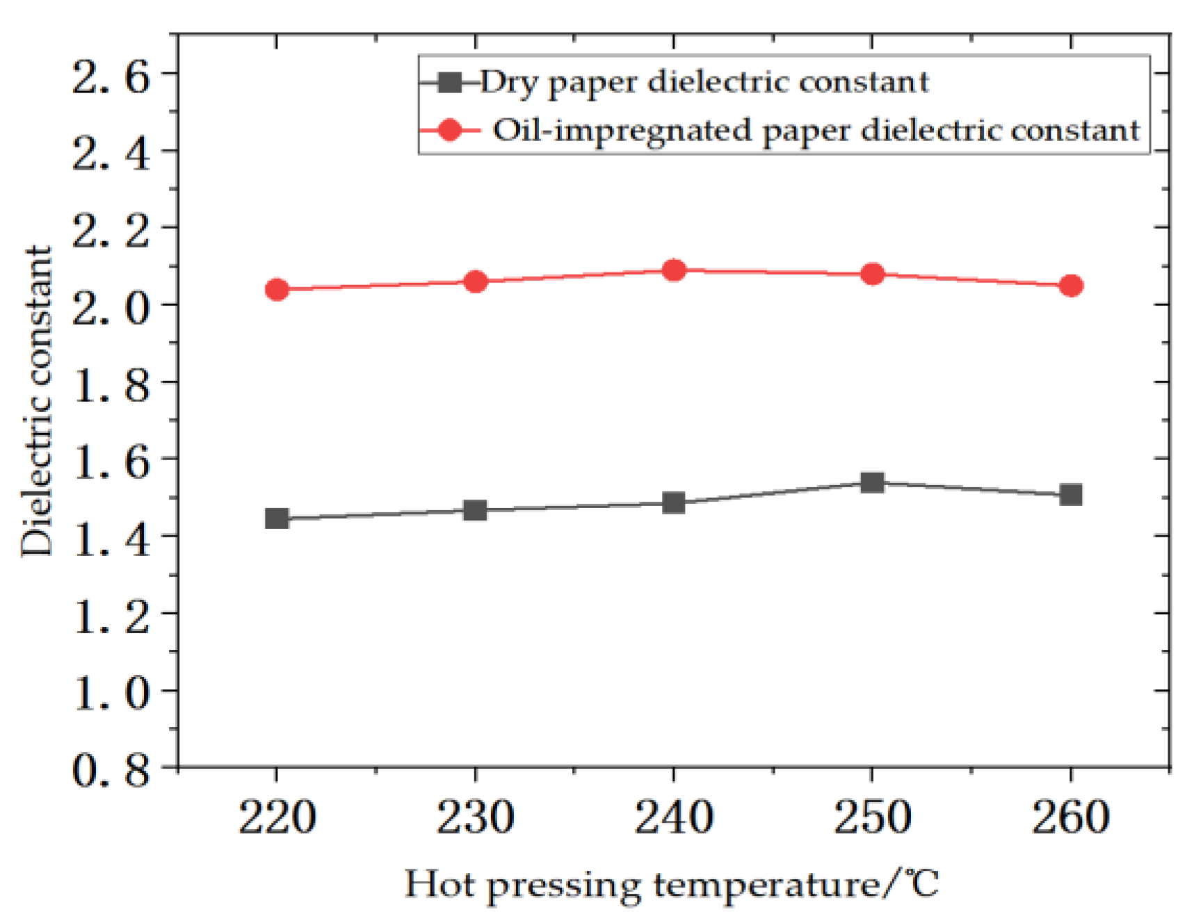 Energies 15 08314 g004