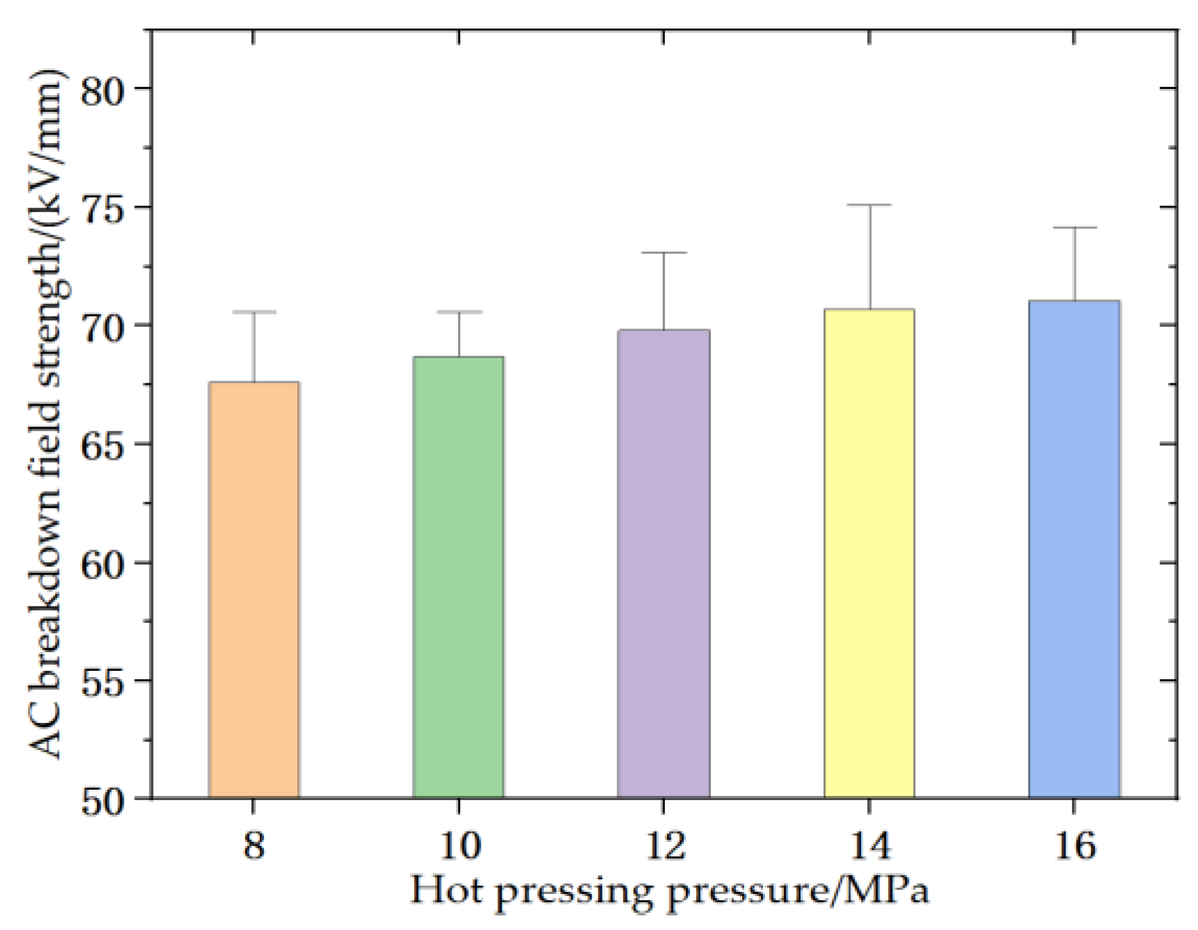 Energies 15 08314 g008