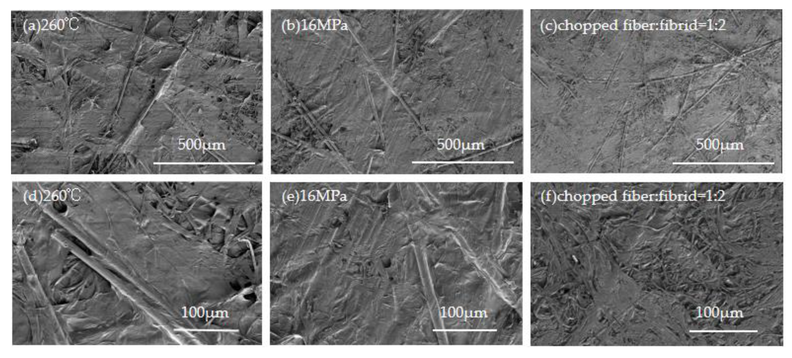 Energies 15 08314 g013