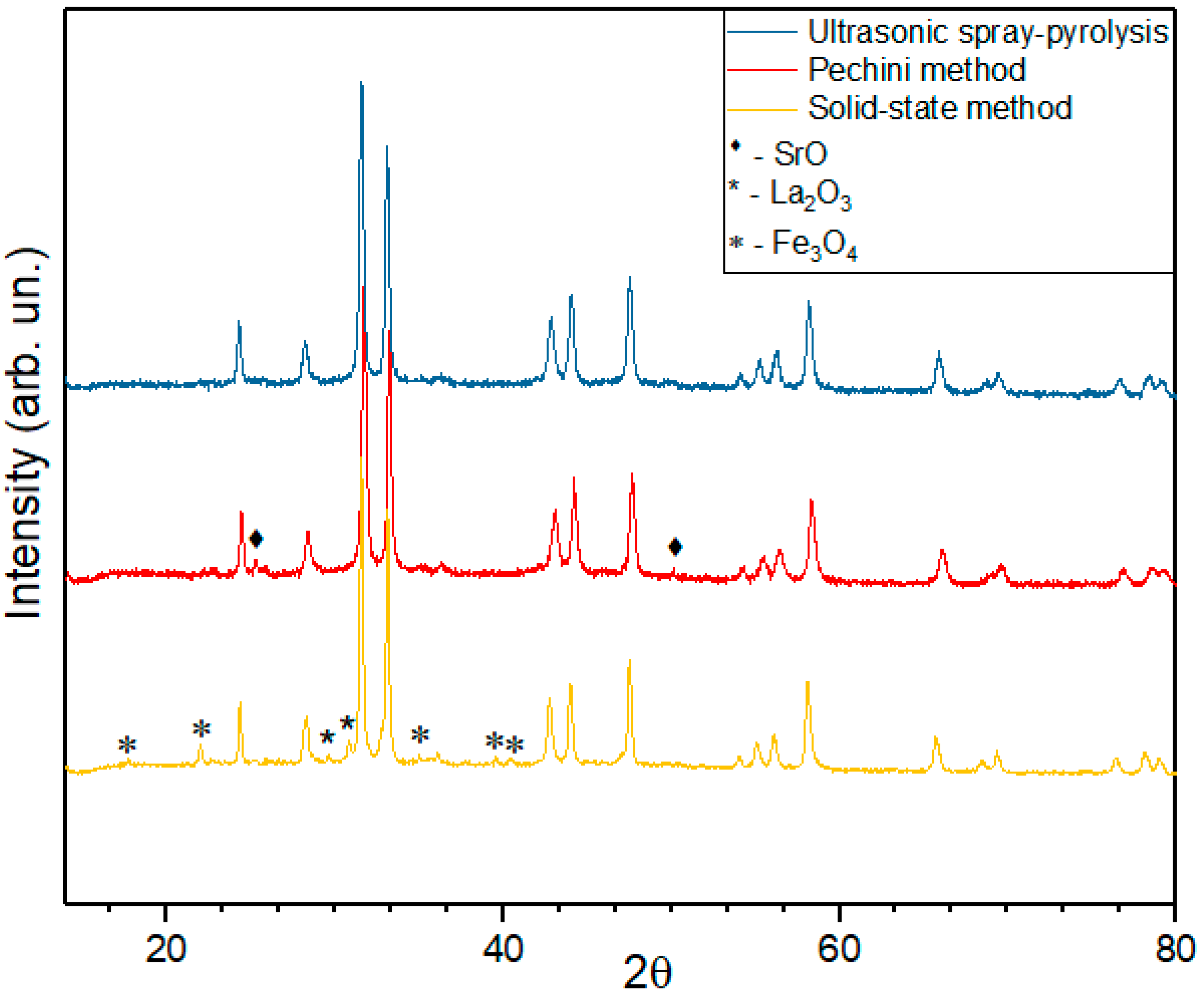 Energies 15 08315 g001