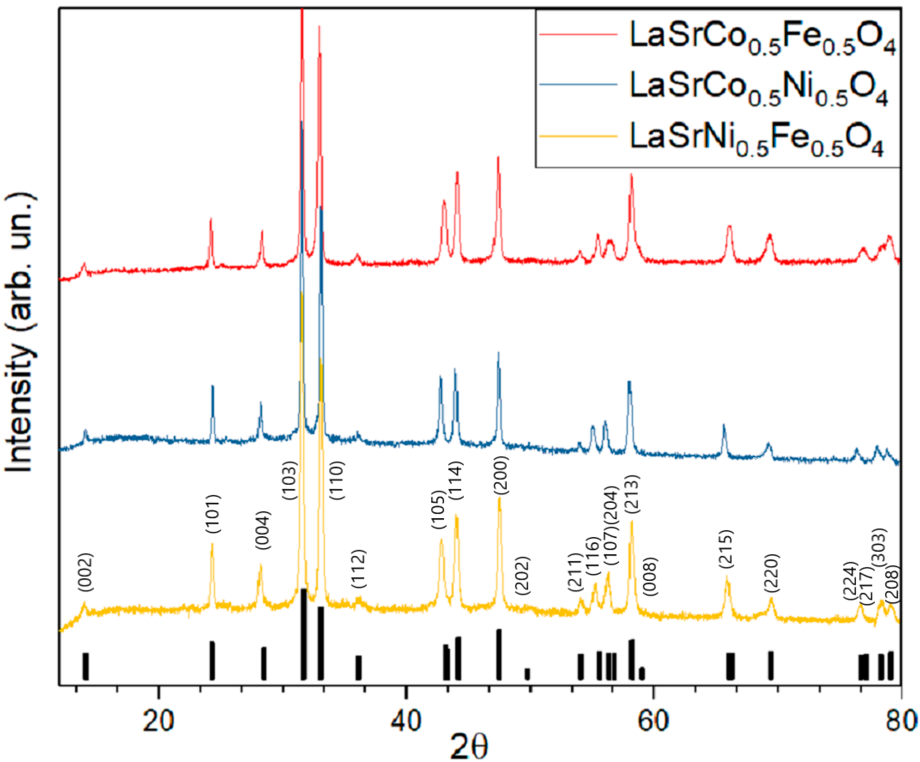 Energies 15 08315 g002