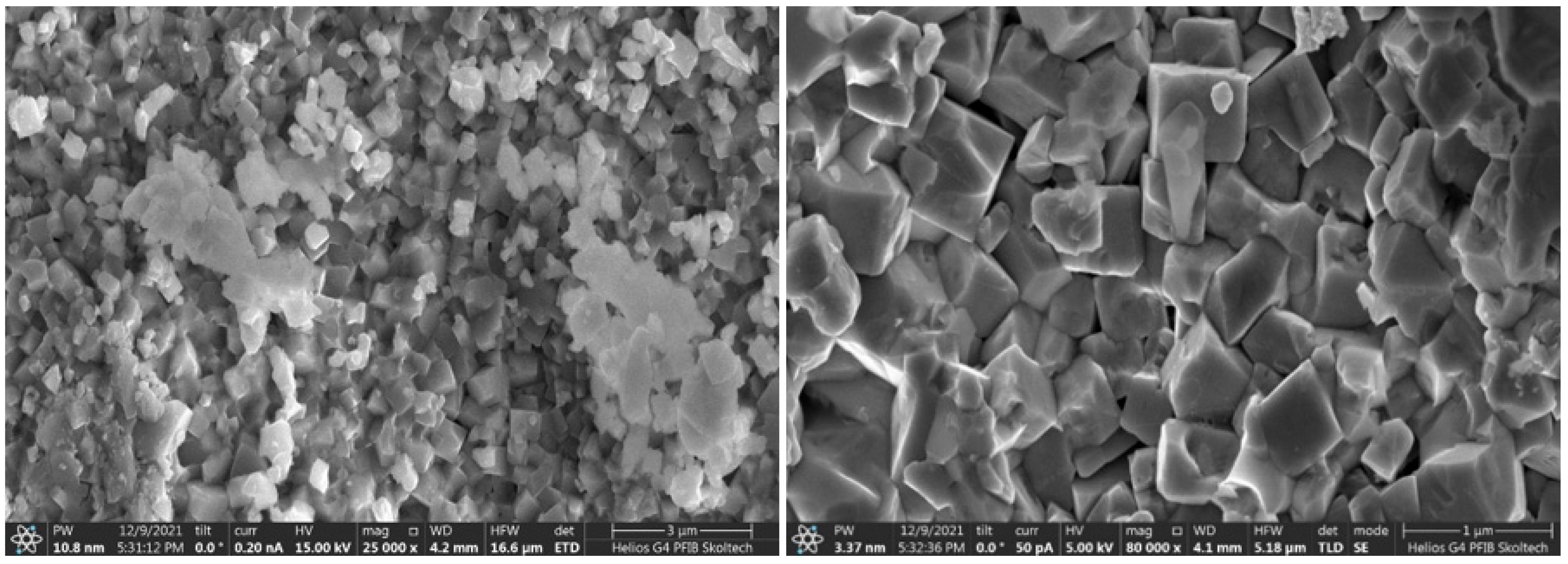 Energies 15 08315 g004