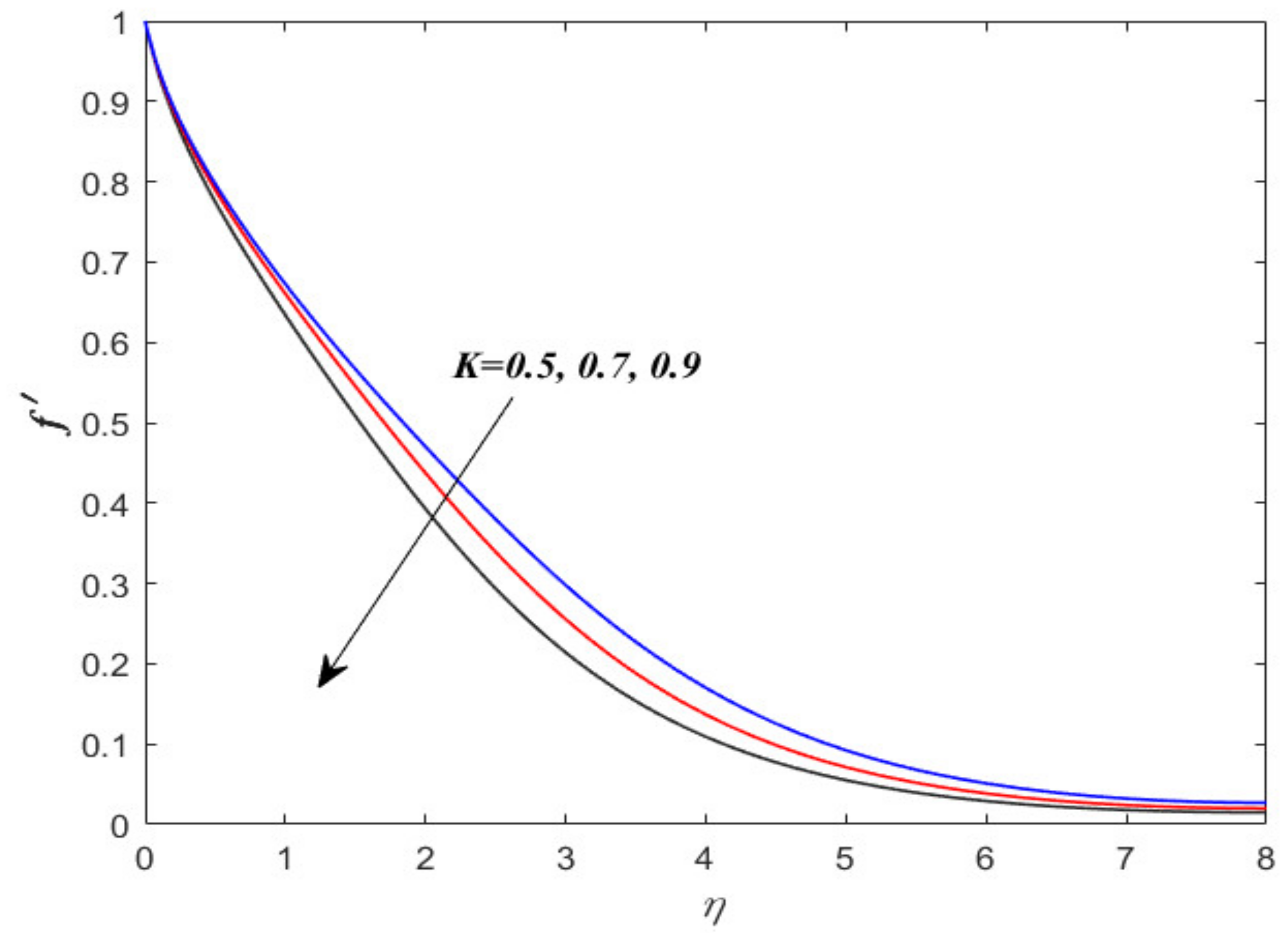 Energies 15 08317 g003