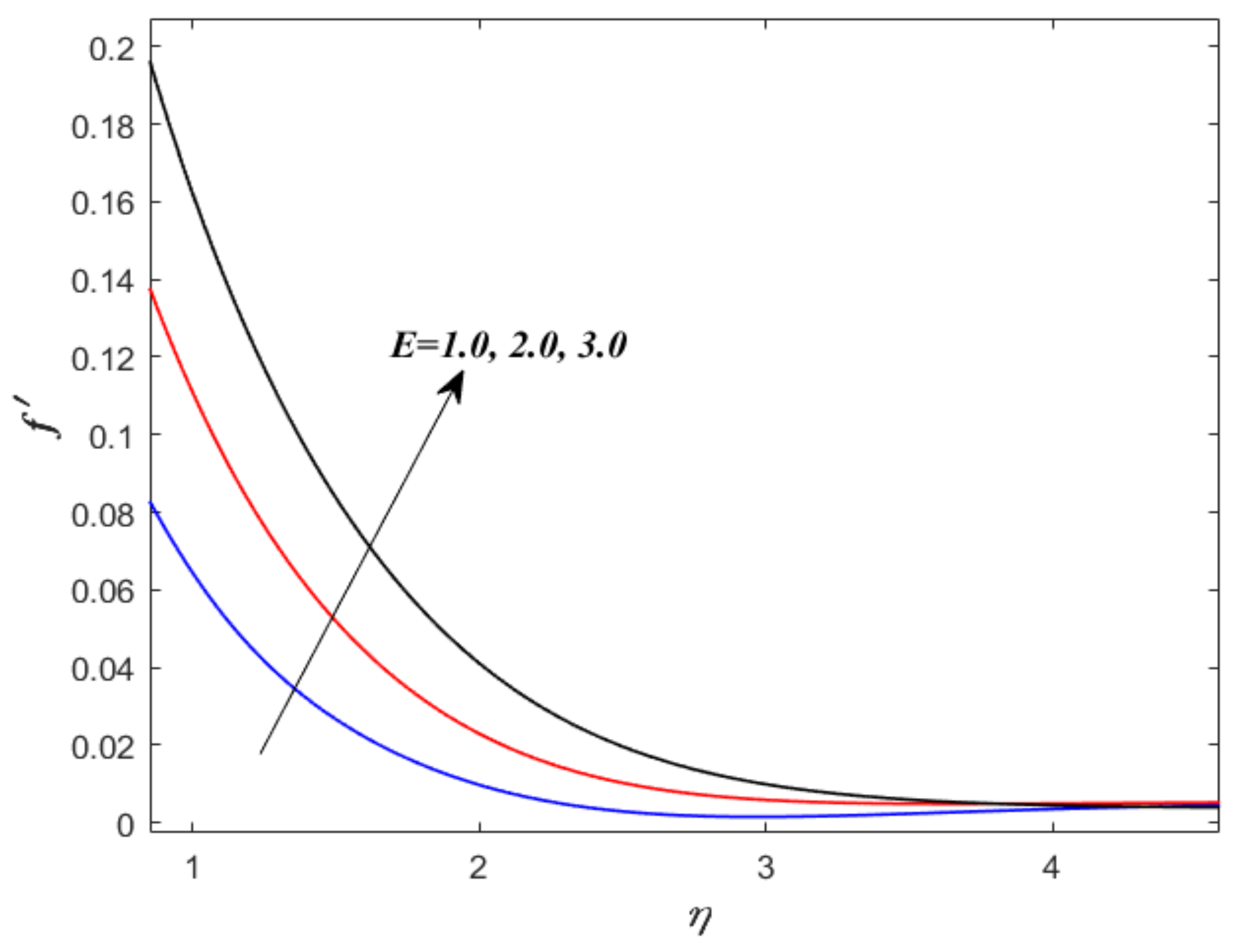Energies 15 08317 g004