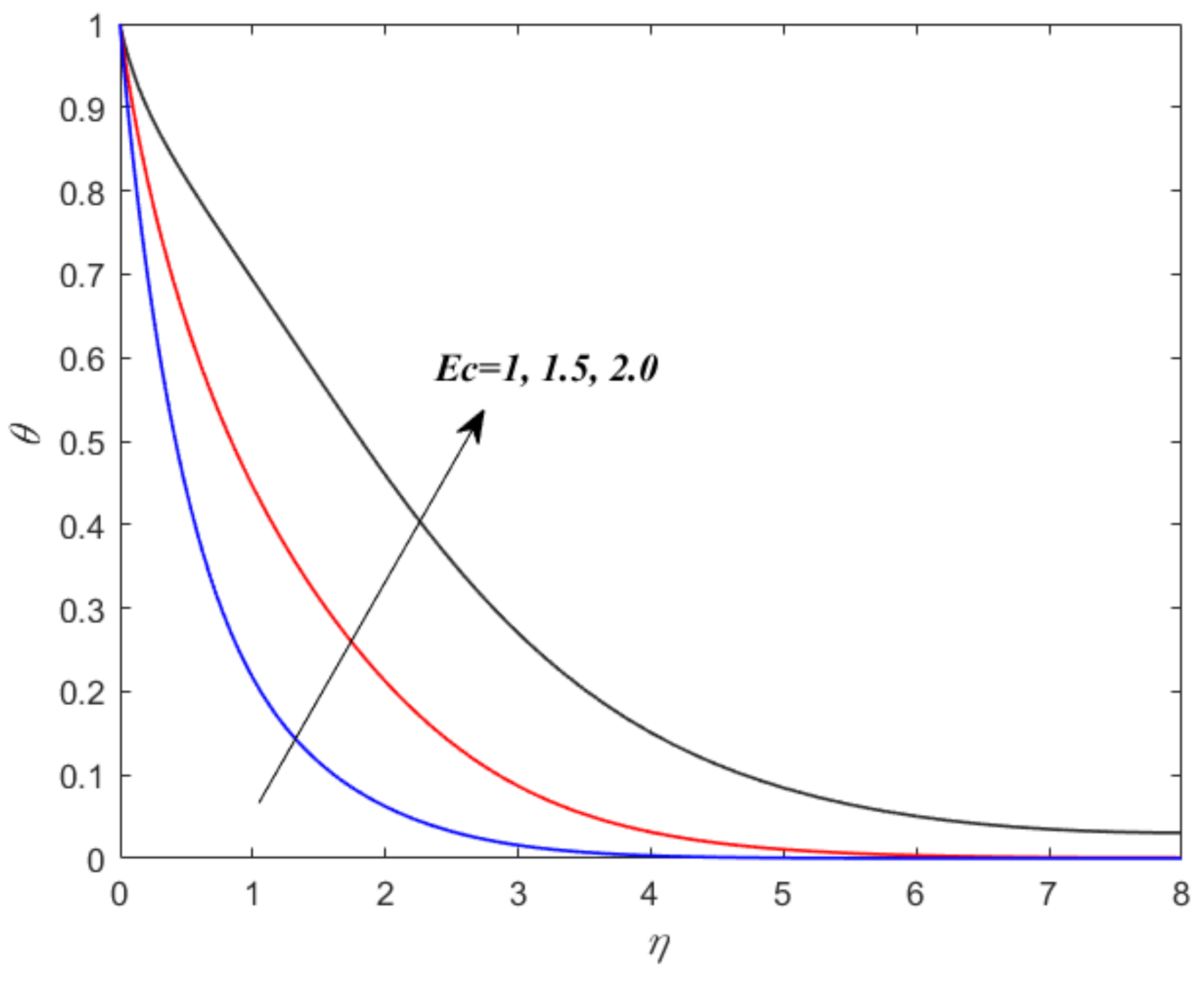 Energies 15 08317 g008
