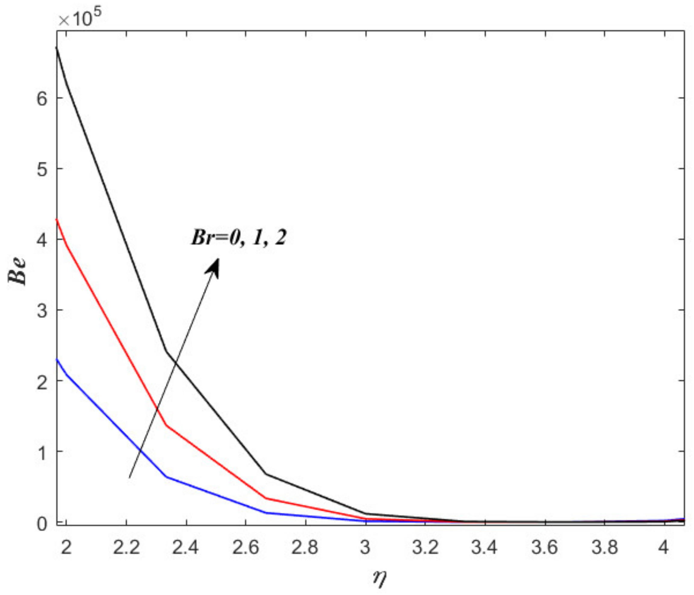 Energies 15 08317 g012