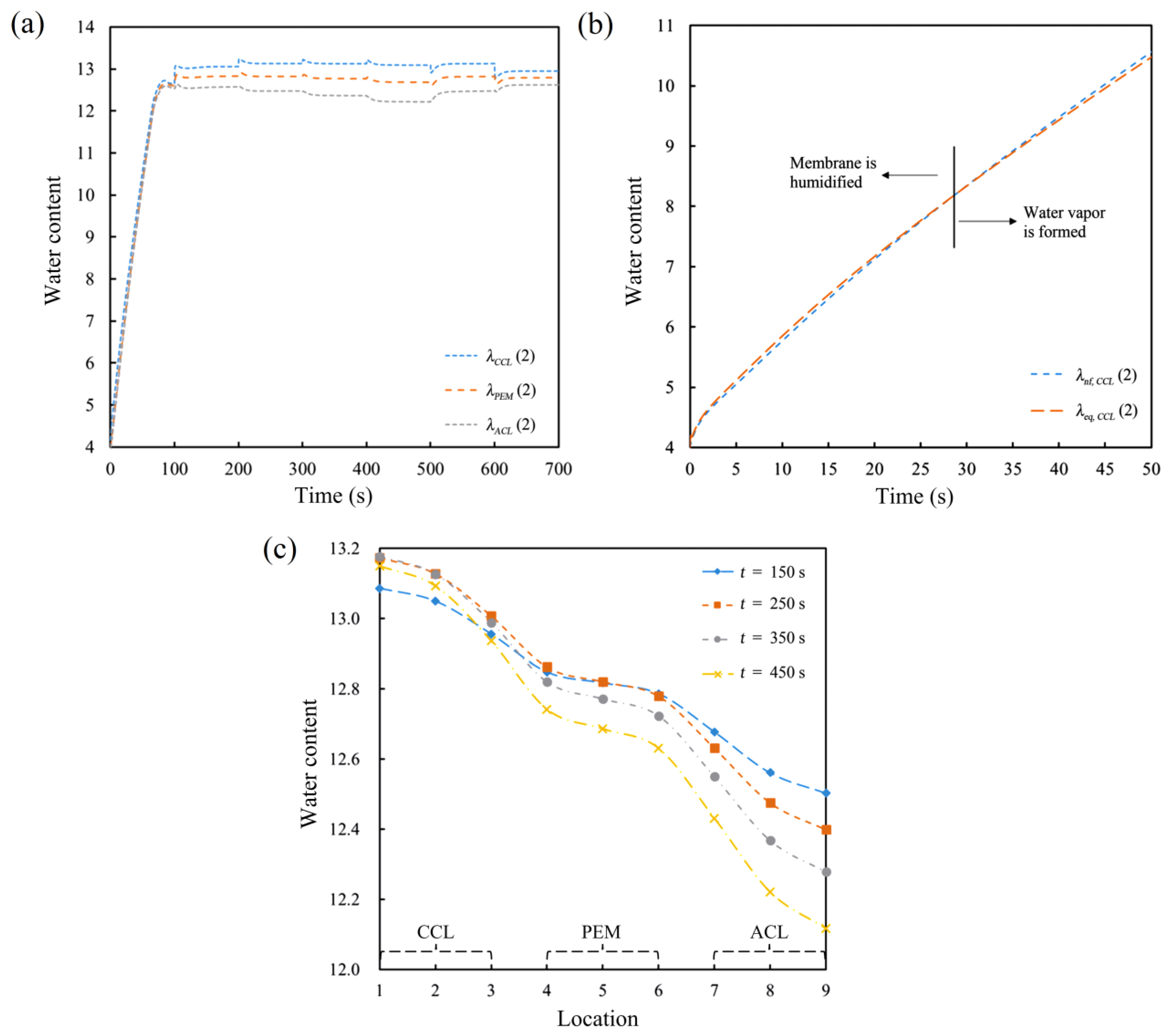 Energies 15 08318 g010
