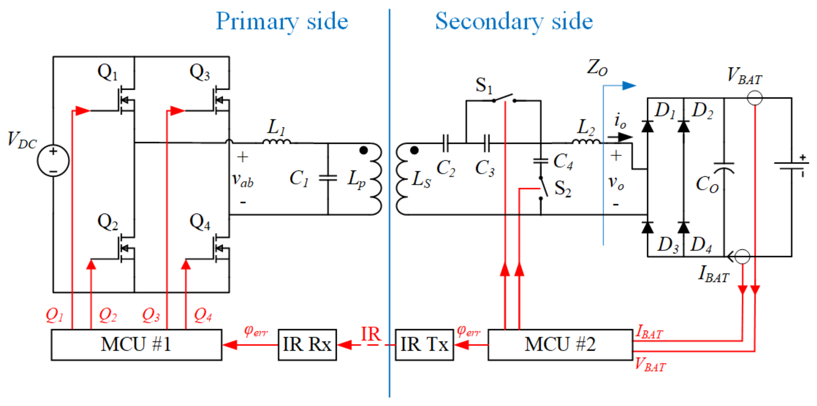 Energies 15 08319 g001