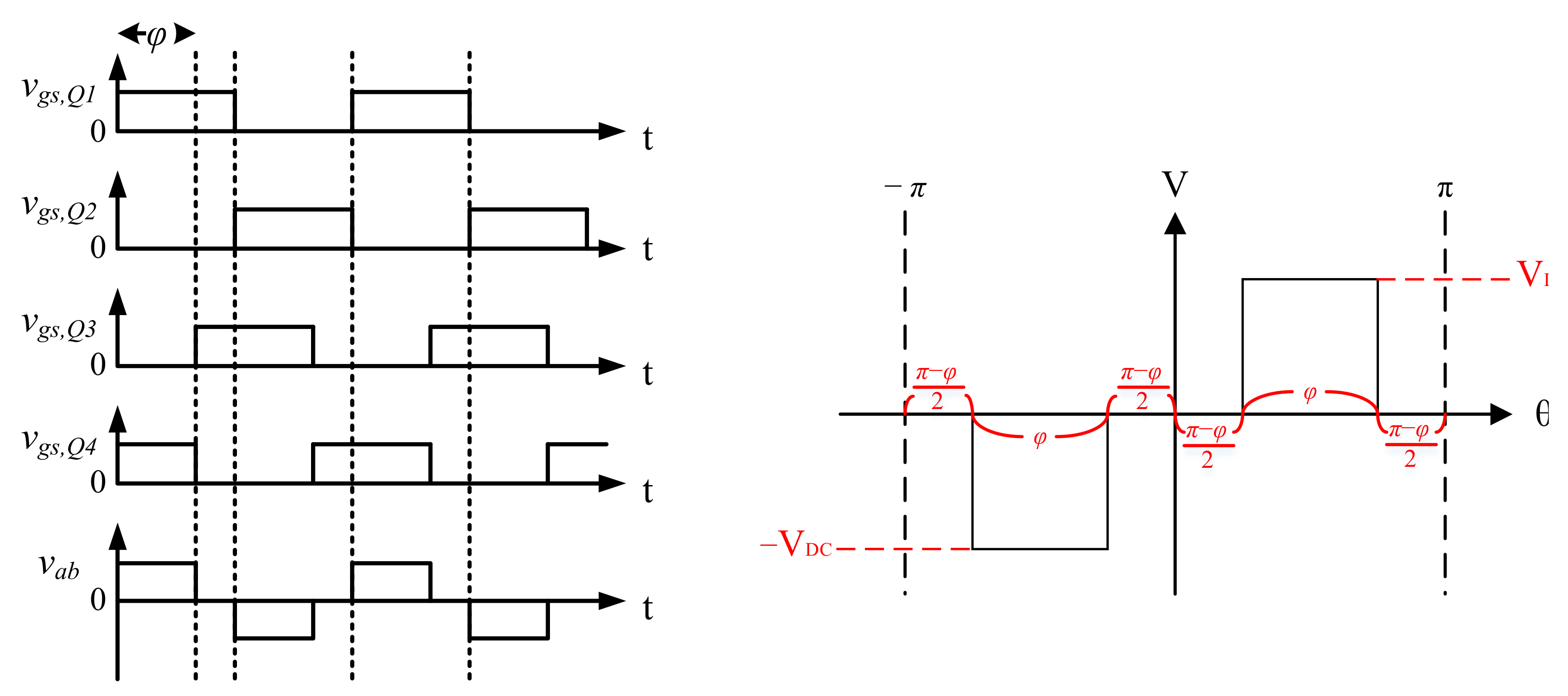 Energies 15 08319 g002