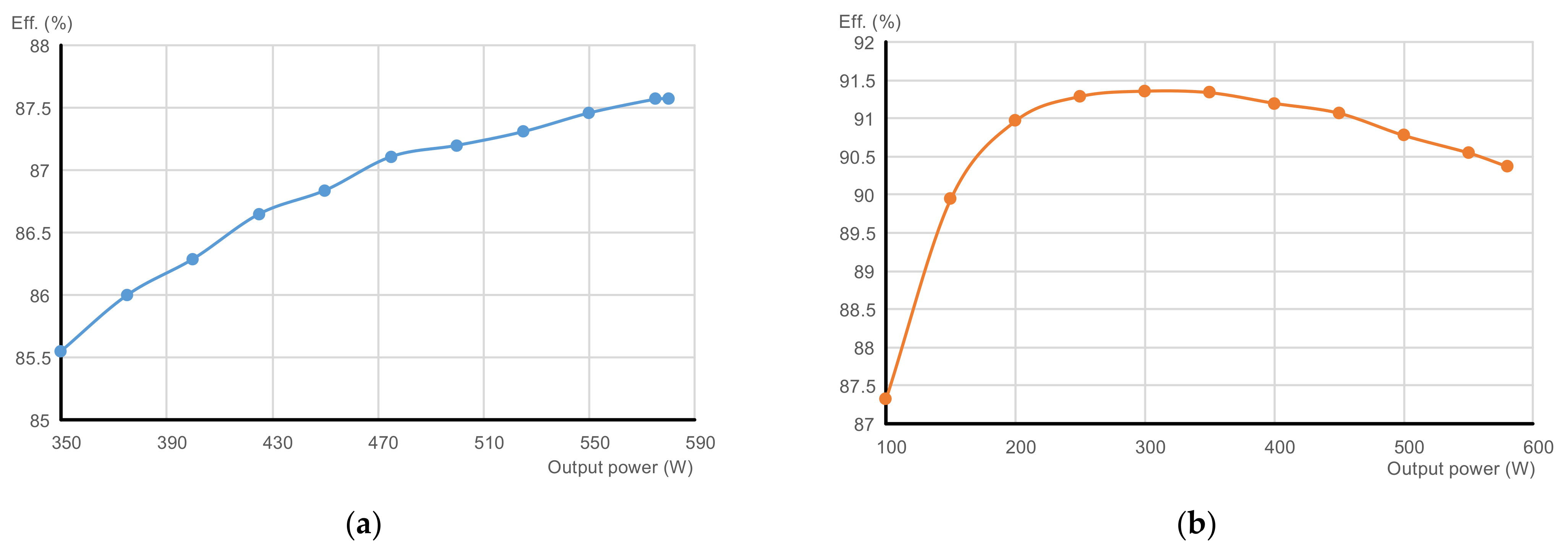 Energies 15 08319 g012