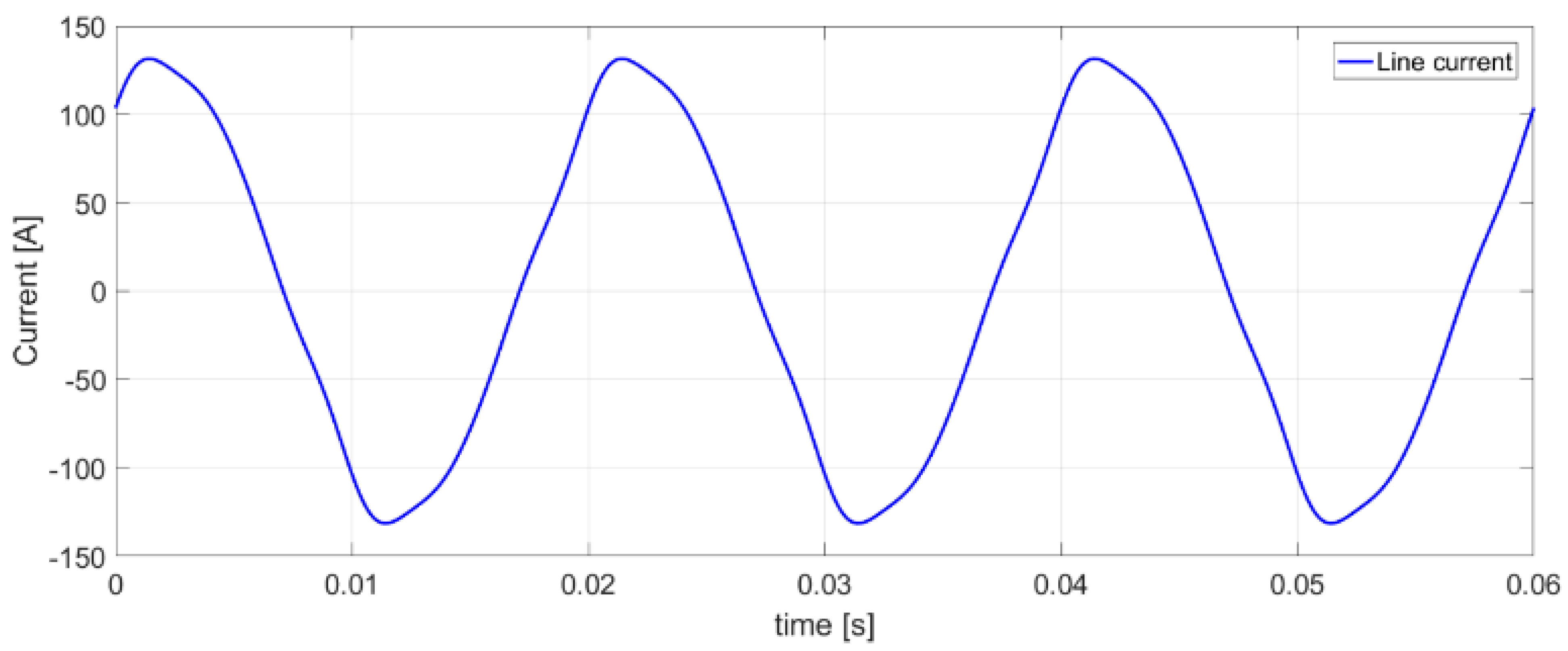 Energies 15 08321 g004