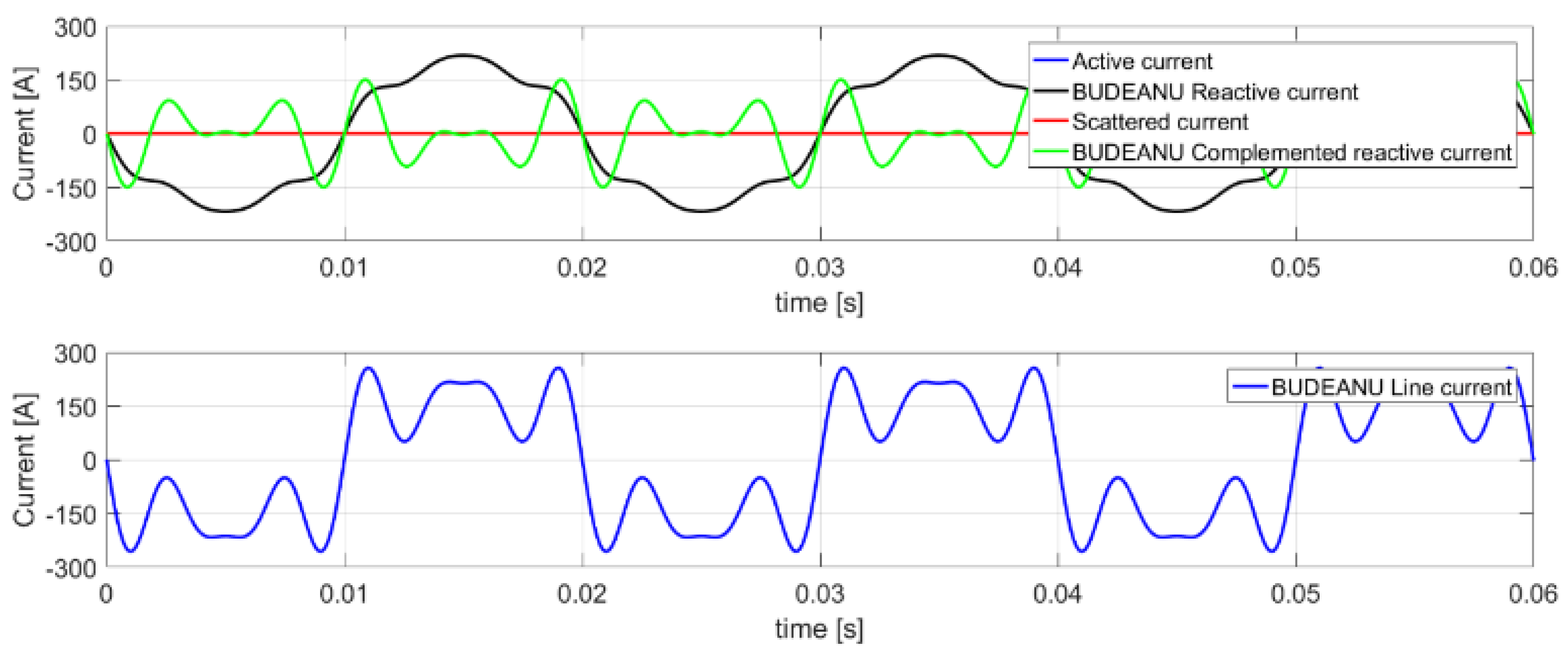 Energies 15 08321 g009