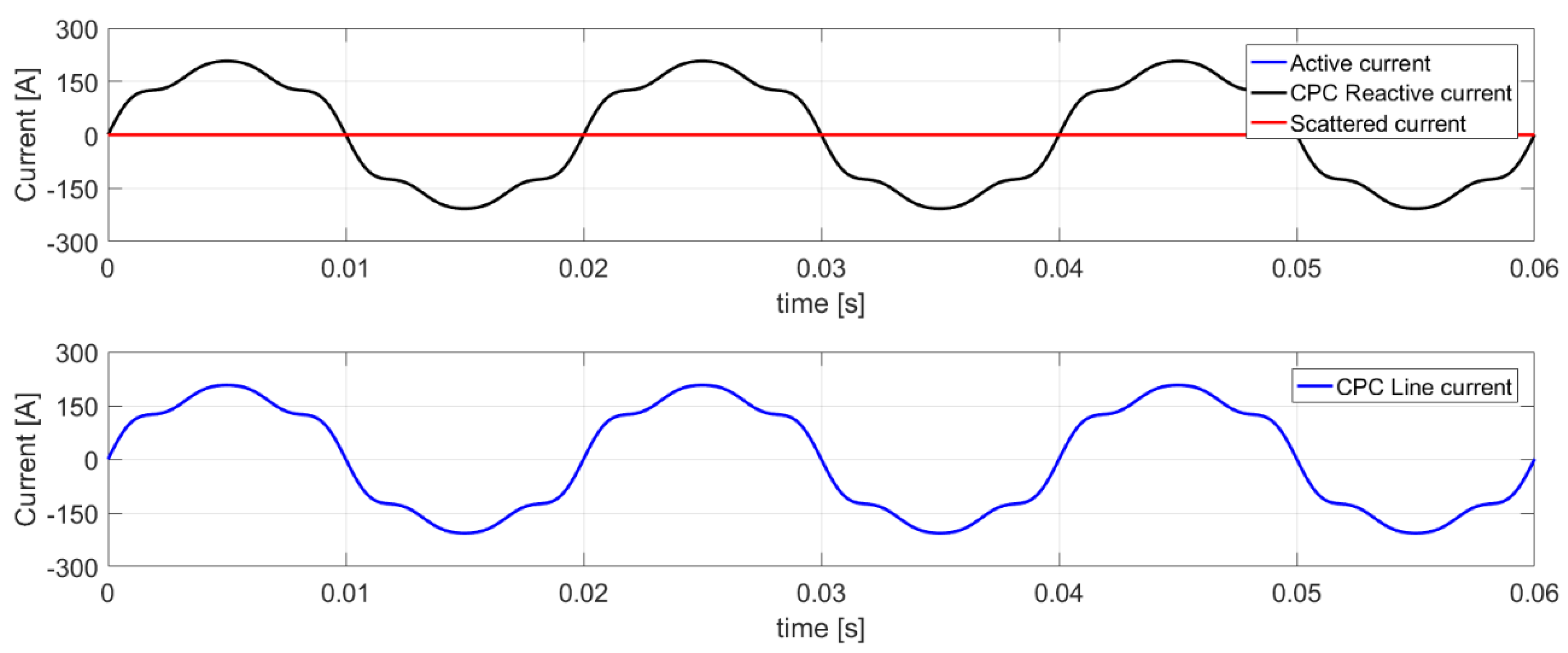 Energies 15 08321 g011