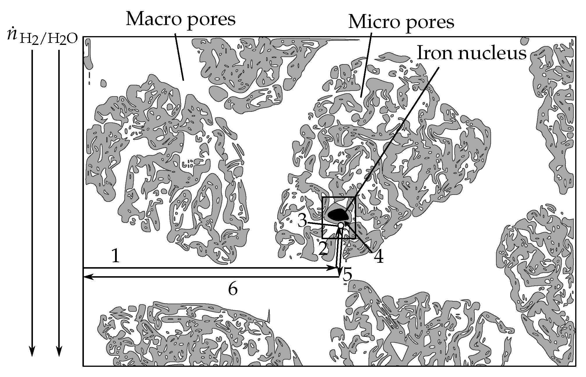 Energies 15 08322 g001 Energies 15 08322 g001
