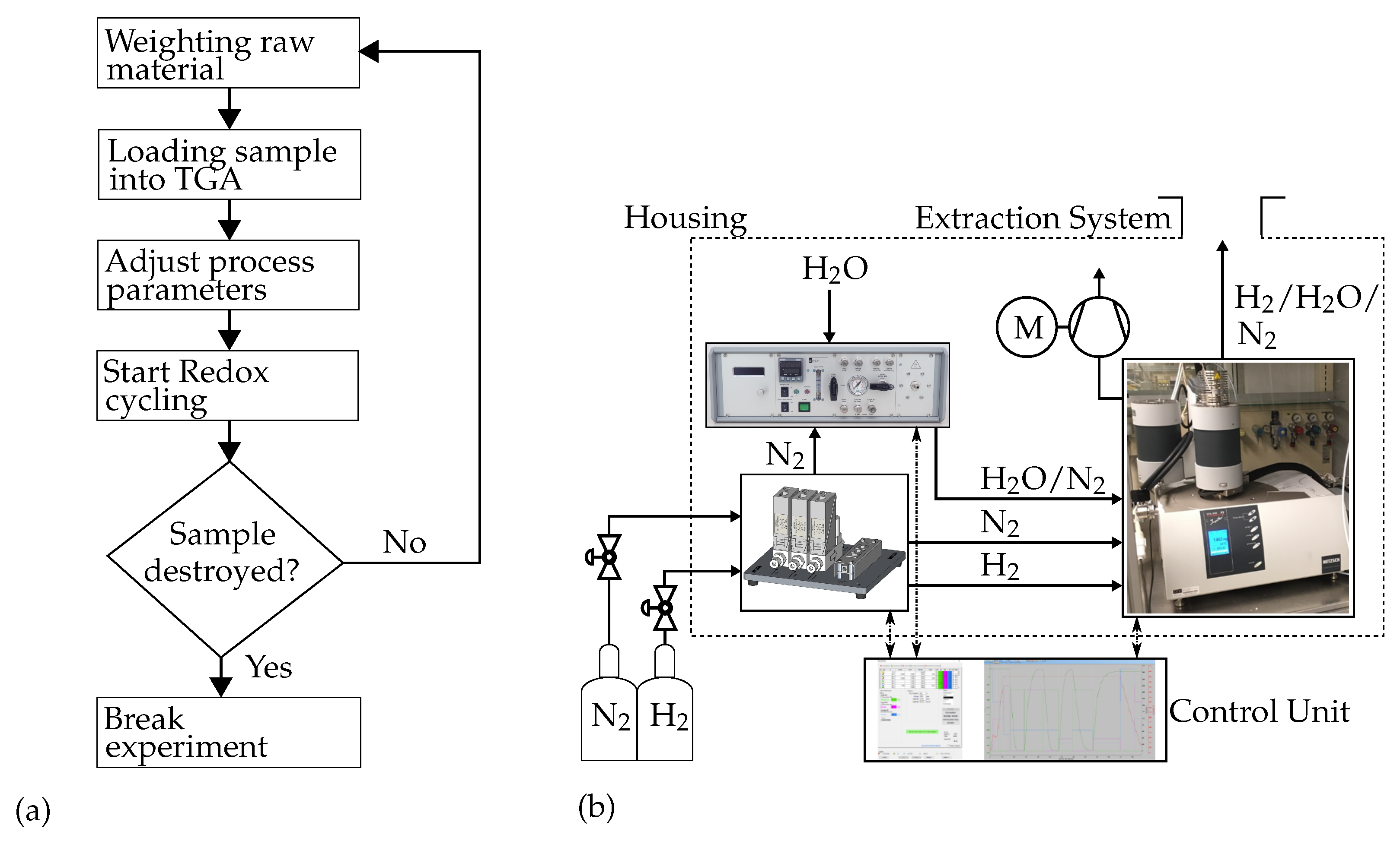 Energies 15 08322 g004 Energies 15 08322 g004