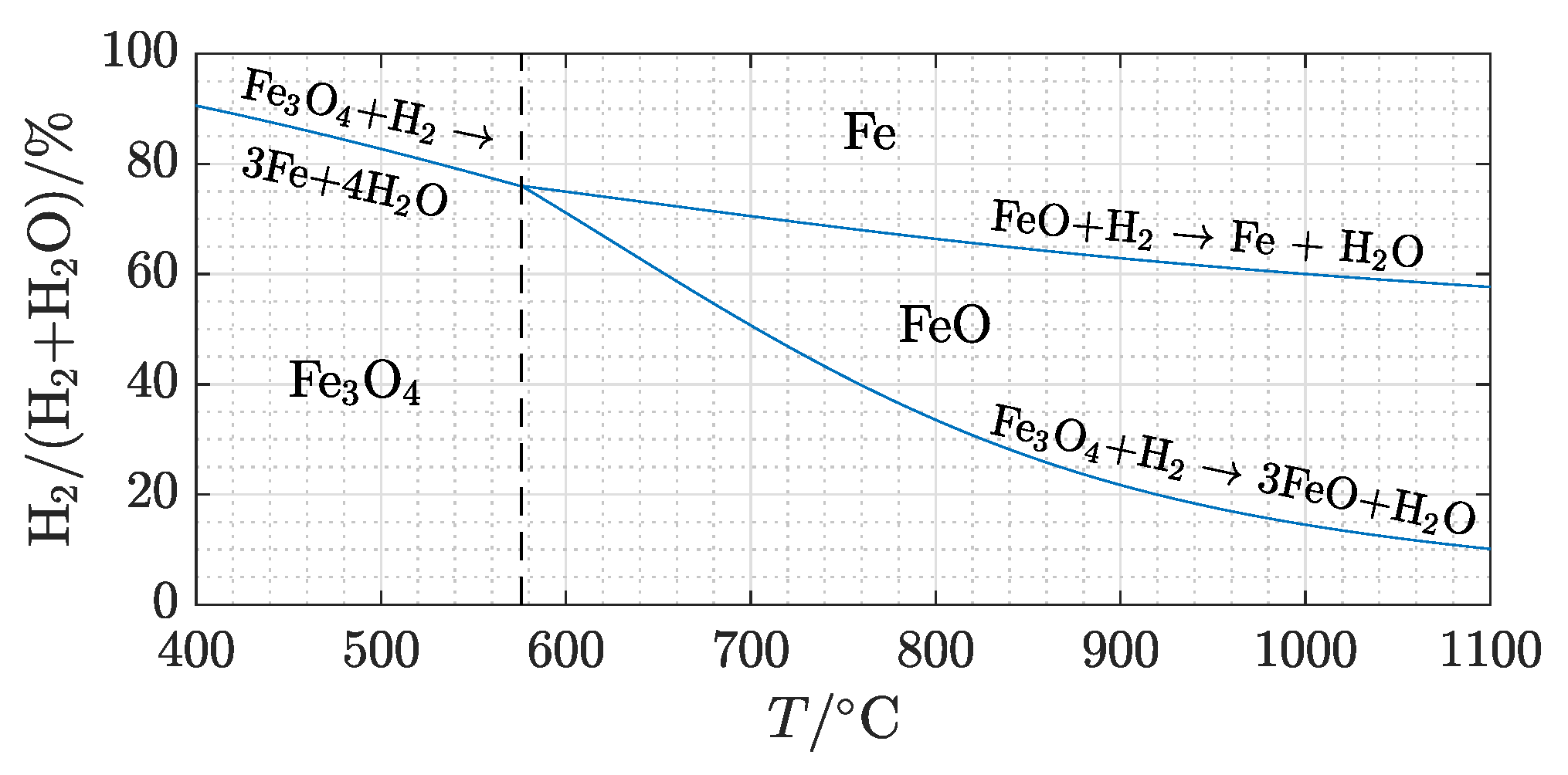 Energies 15 08322 g006 Energies 15 08322 g006