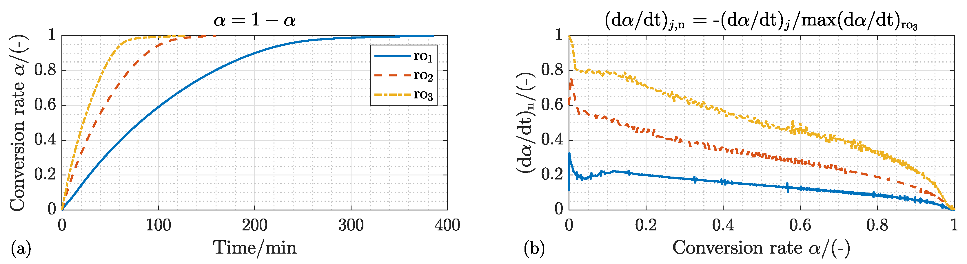 Energies 15 08322 g011 Energies 15 08322 g011