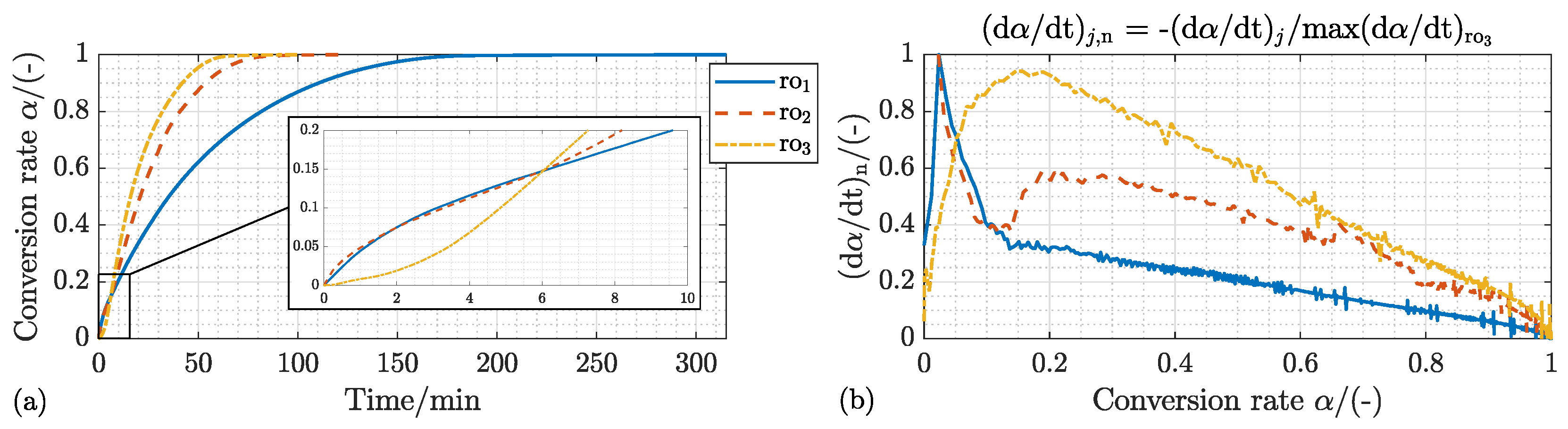 Energies 15 08322 g017 Energies 15 08322 g017