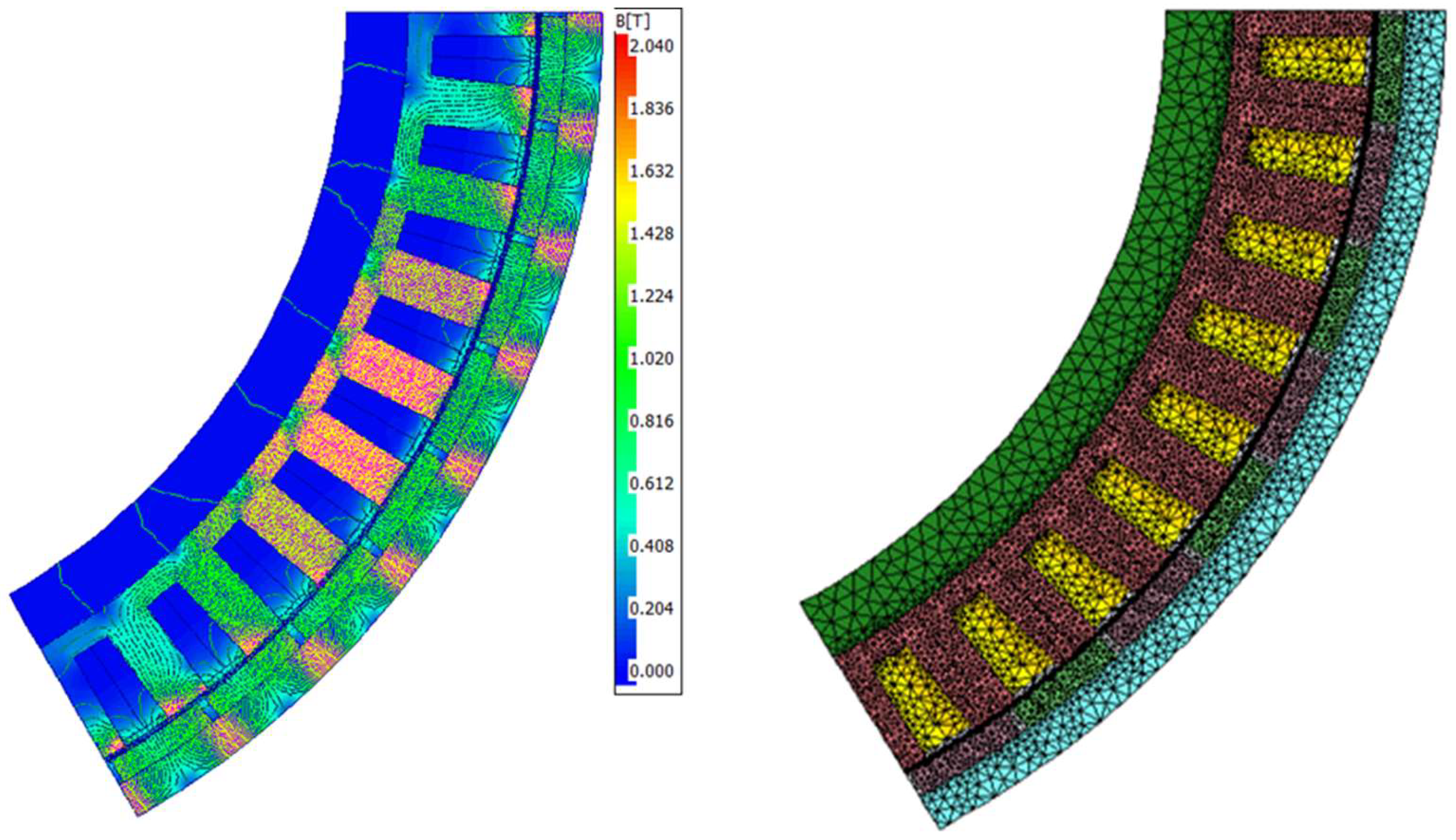 Energies 15 08323 g004 Energies 15 08323 g004