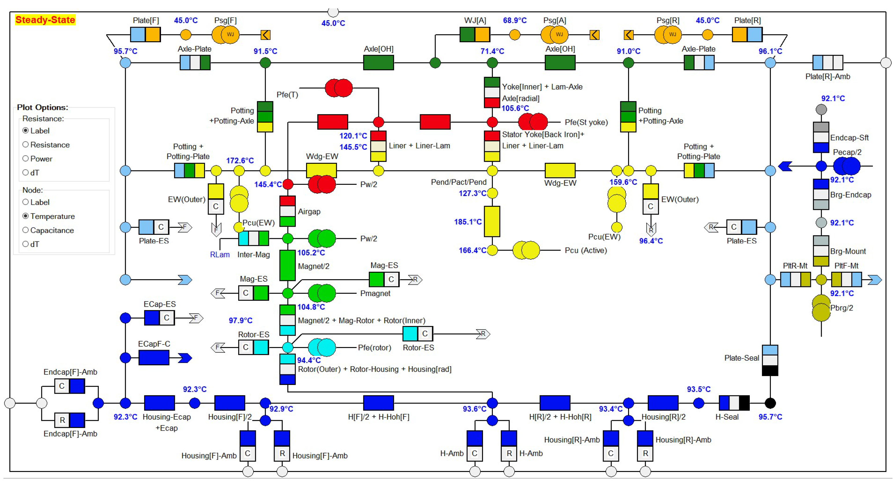Energies 15 08323 g006 Energies 15 08323 g006