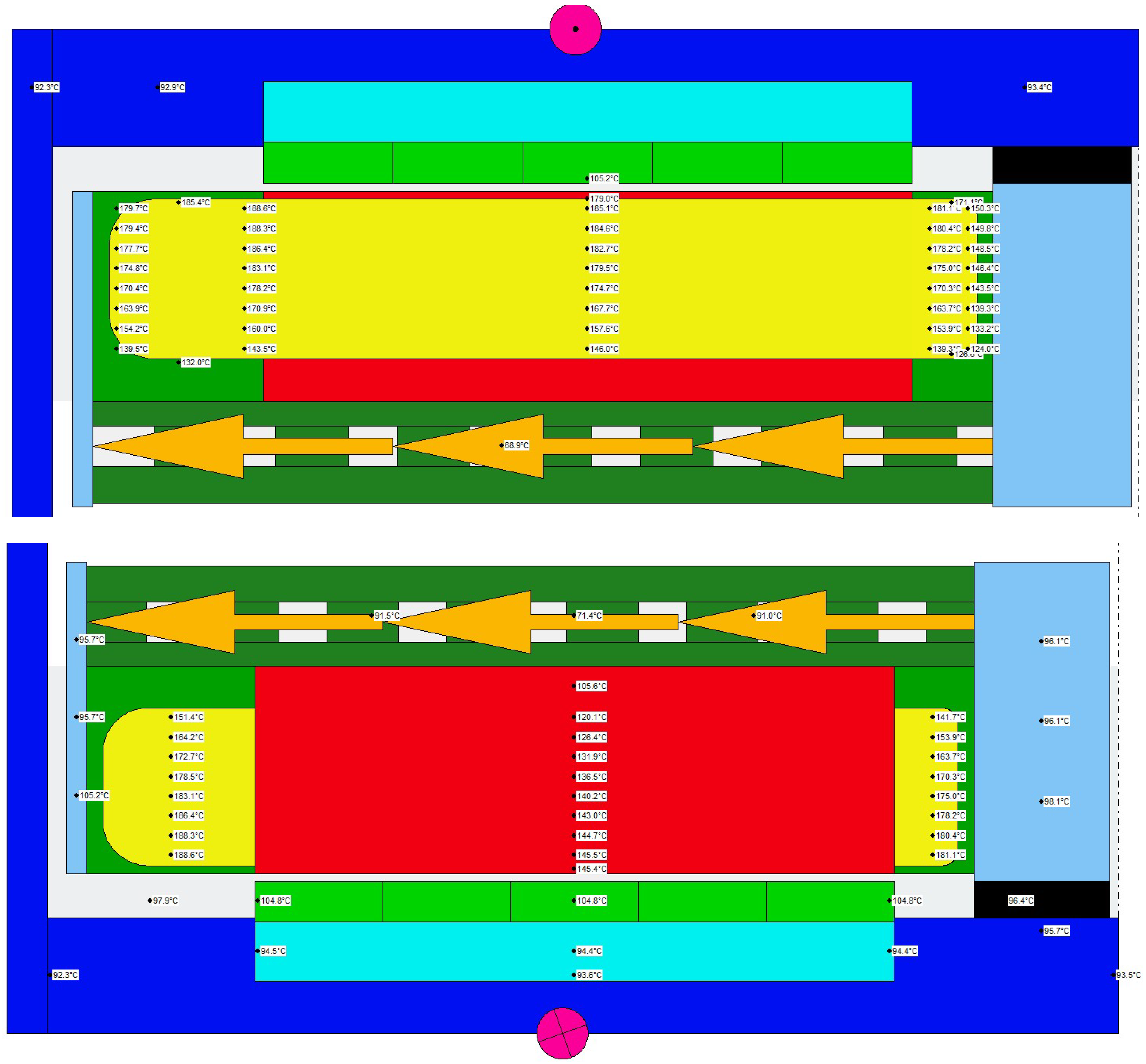 Energies 15 08323 g008 Energies 15 08323 g008