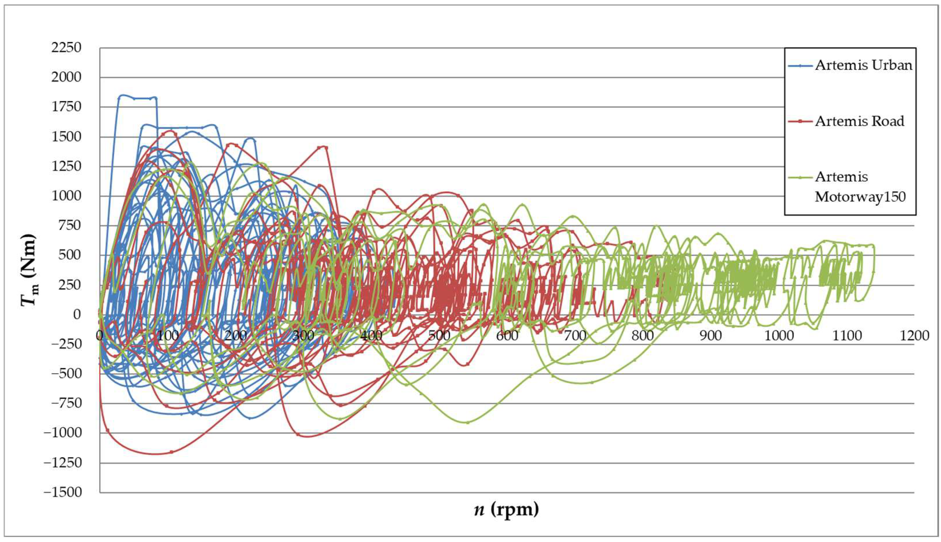 Energies 15 08323 g011 Energies 15 08323 g011