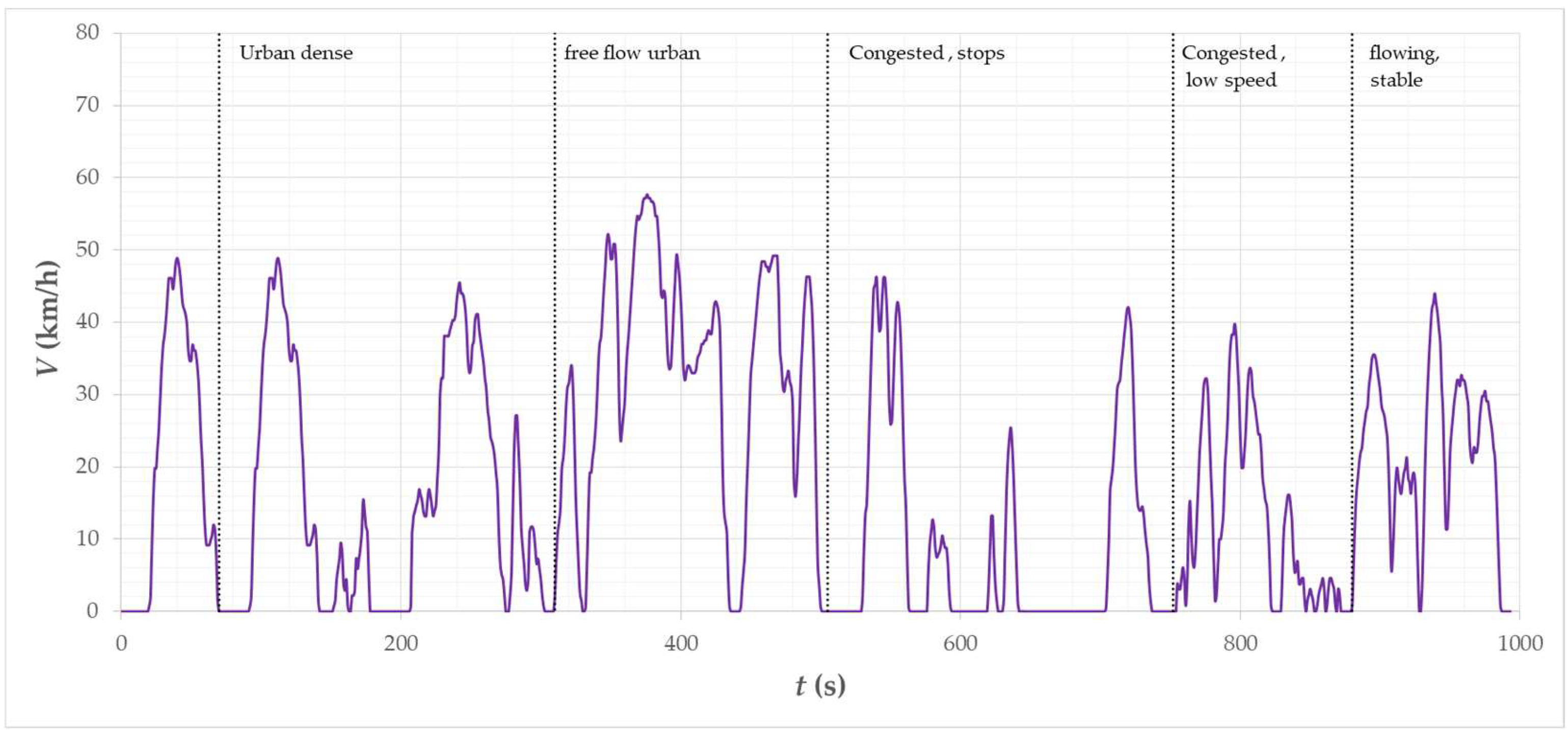 Energies 15 08323 g015 Energies 15 08323 g015