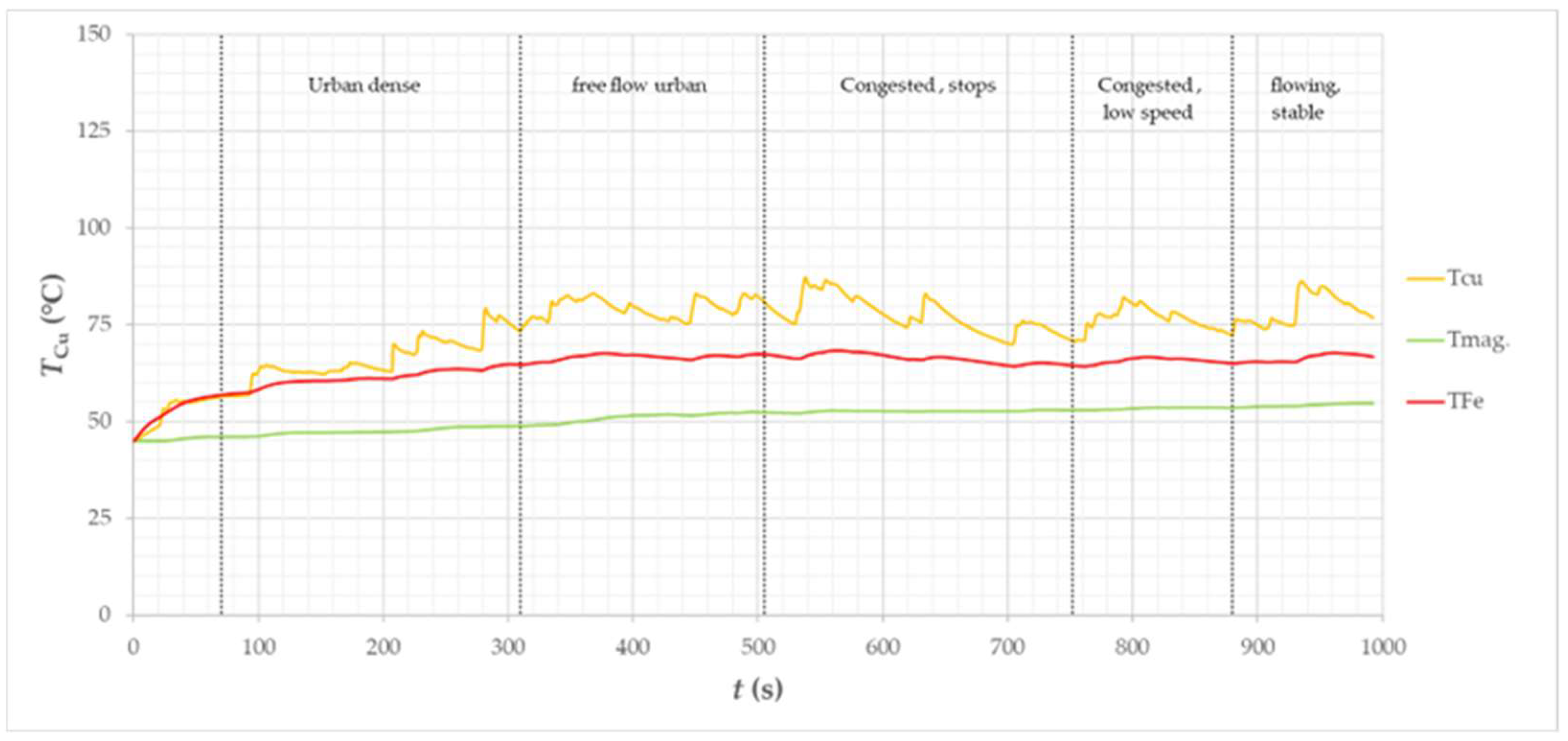 Energies 15 08323 g020 Energies 15 08323 g020